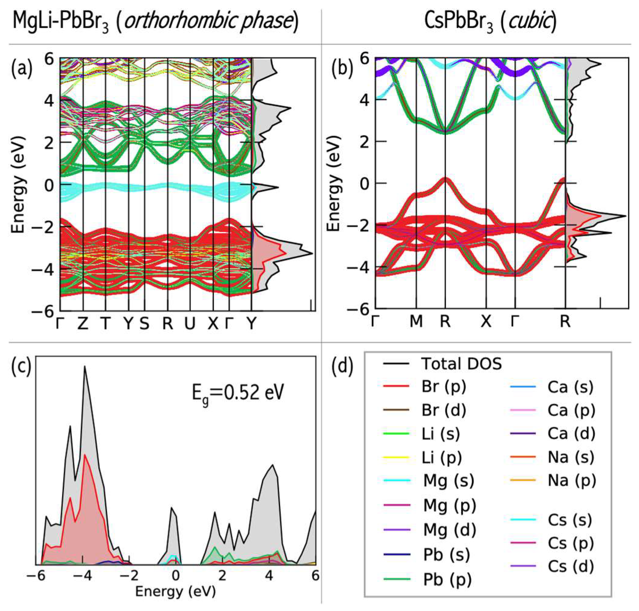 Micromachines 15 00078 g023