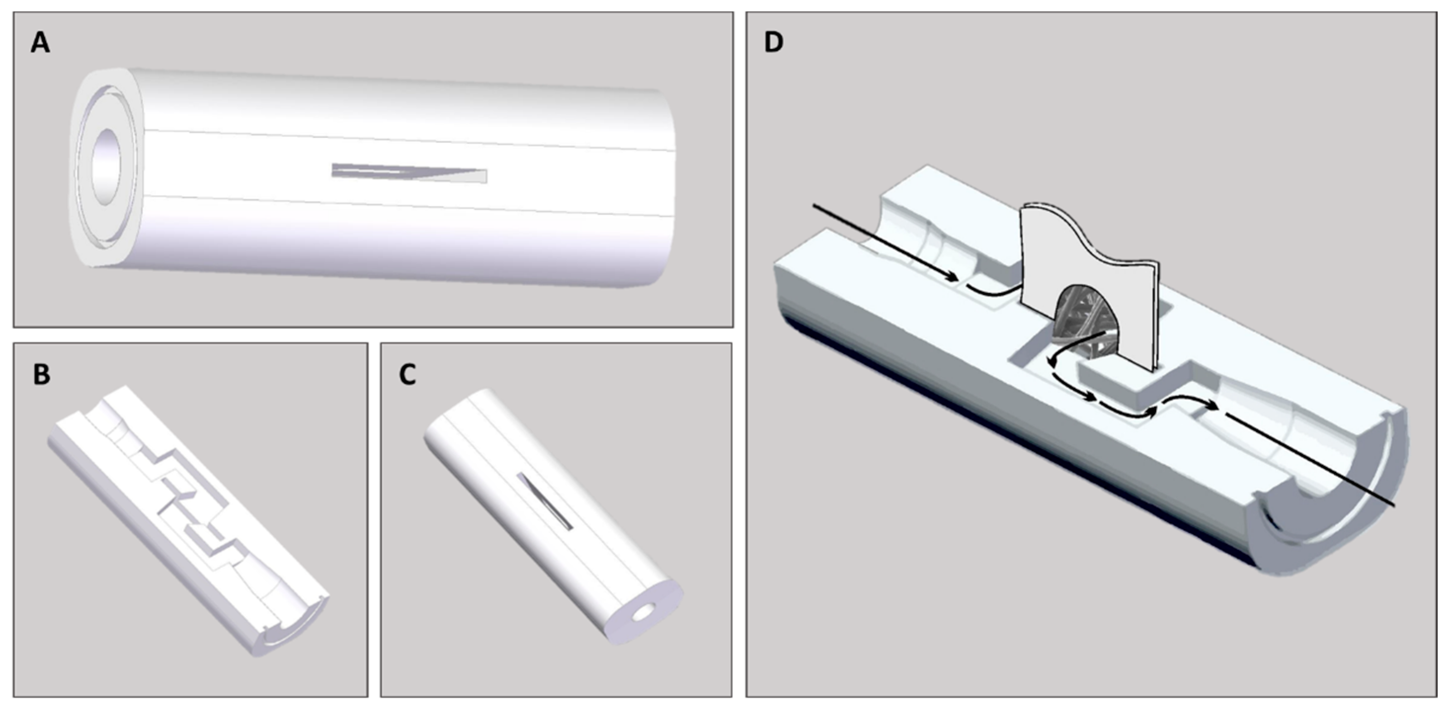 Micromachines 15 00079 g004