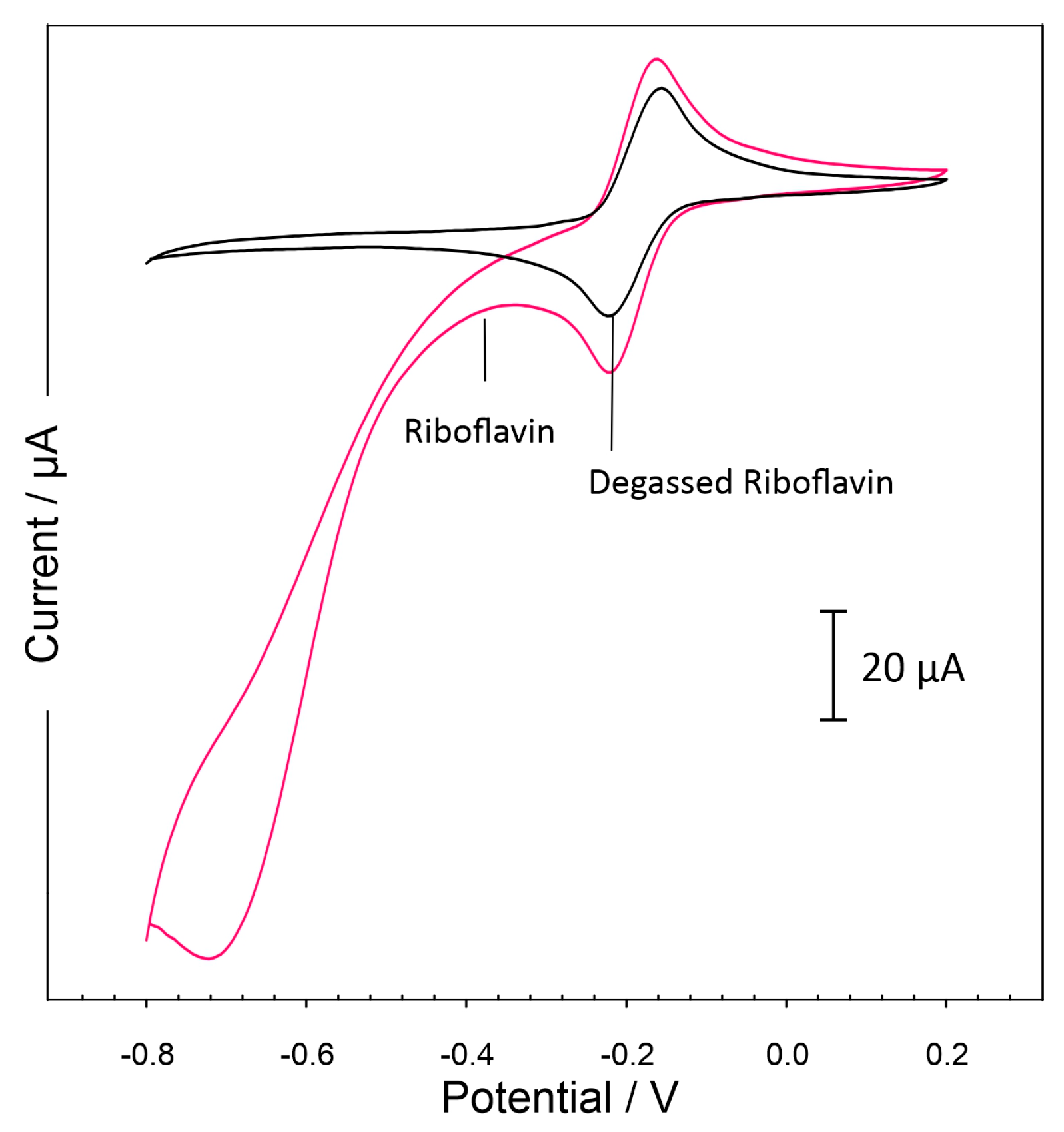 Micromachines 15 00079 g005