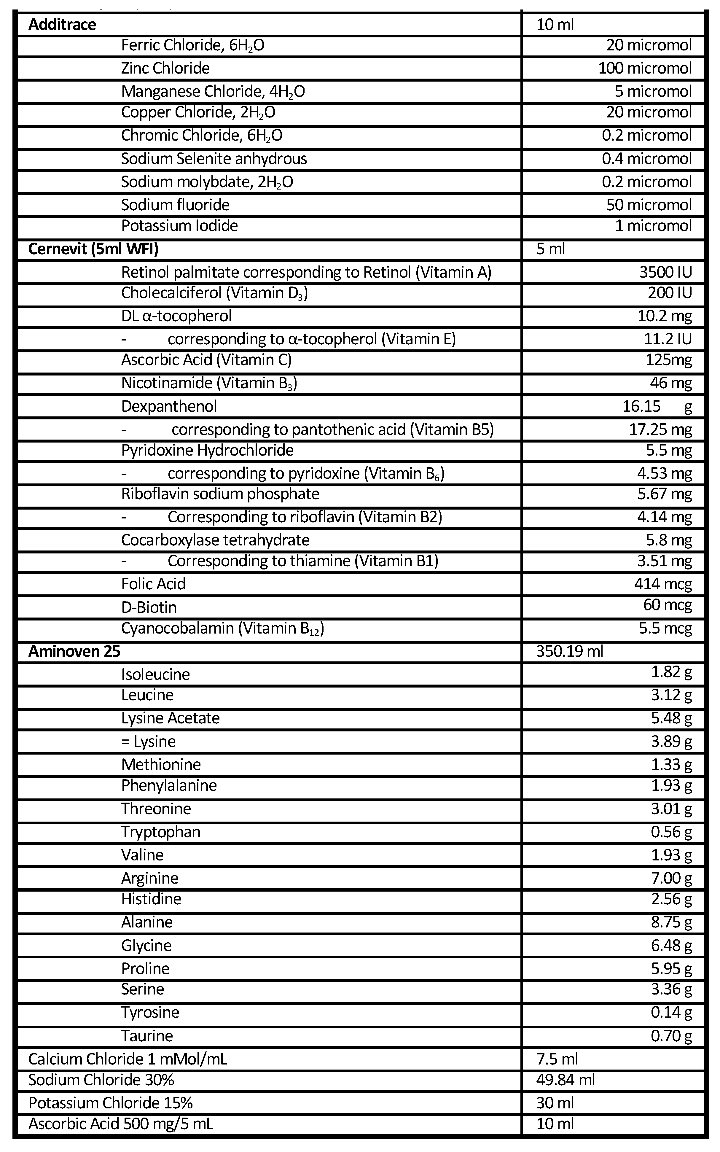 Micromachines 15 00079 sch001