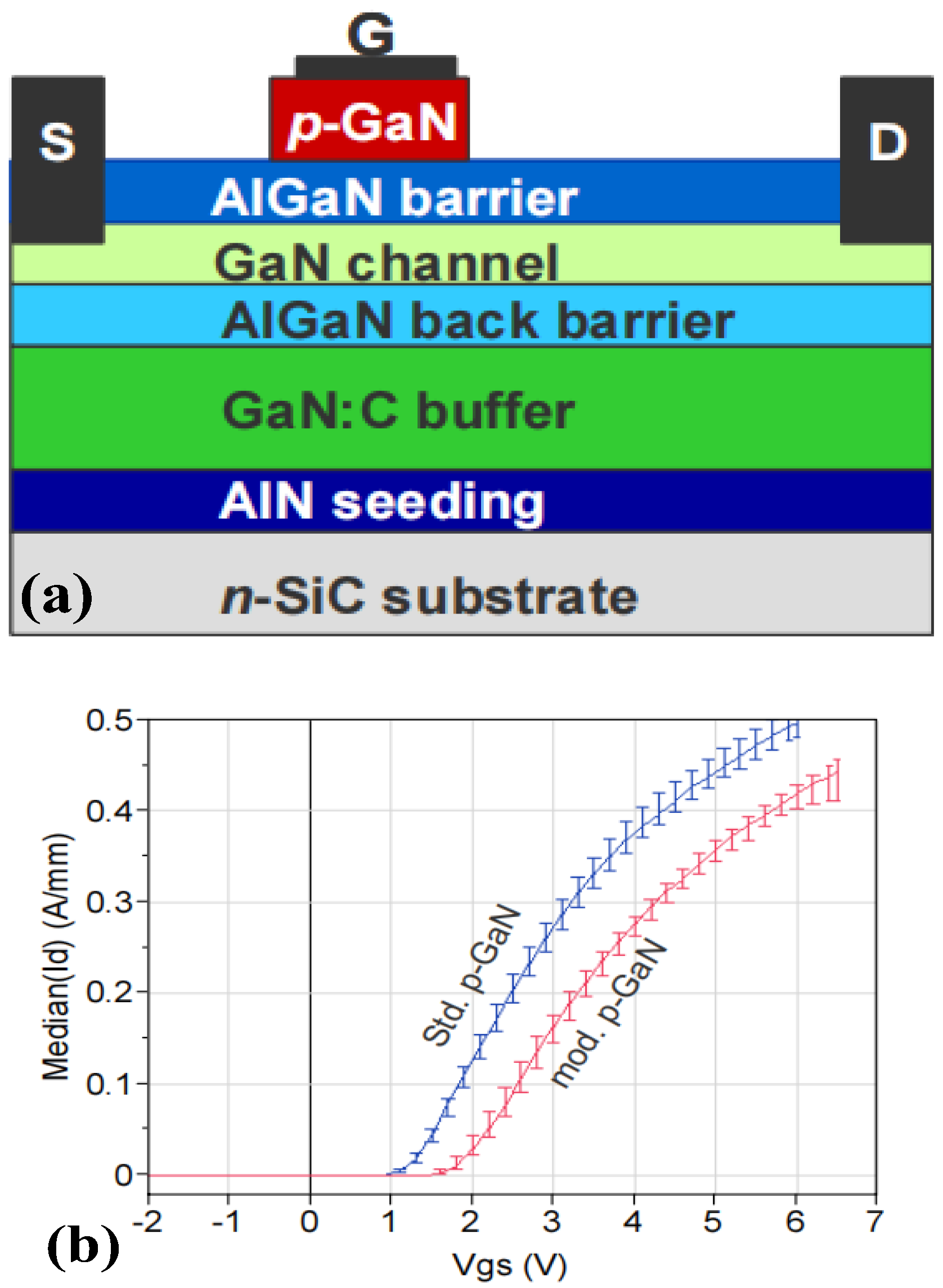 Micromachines 15 00080 g003