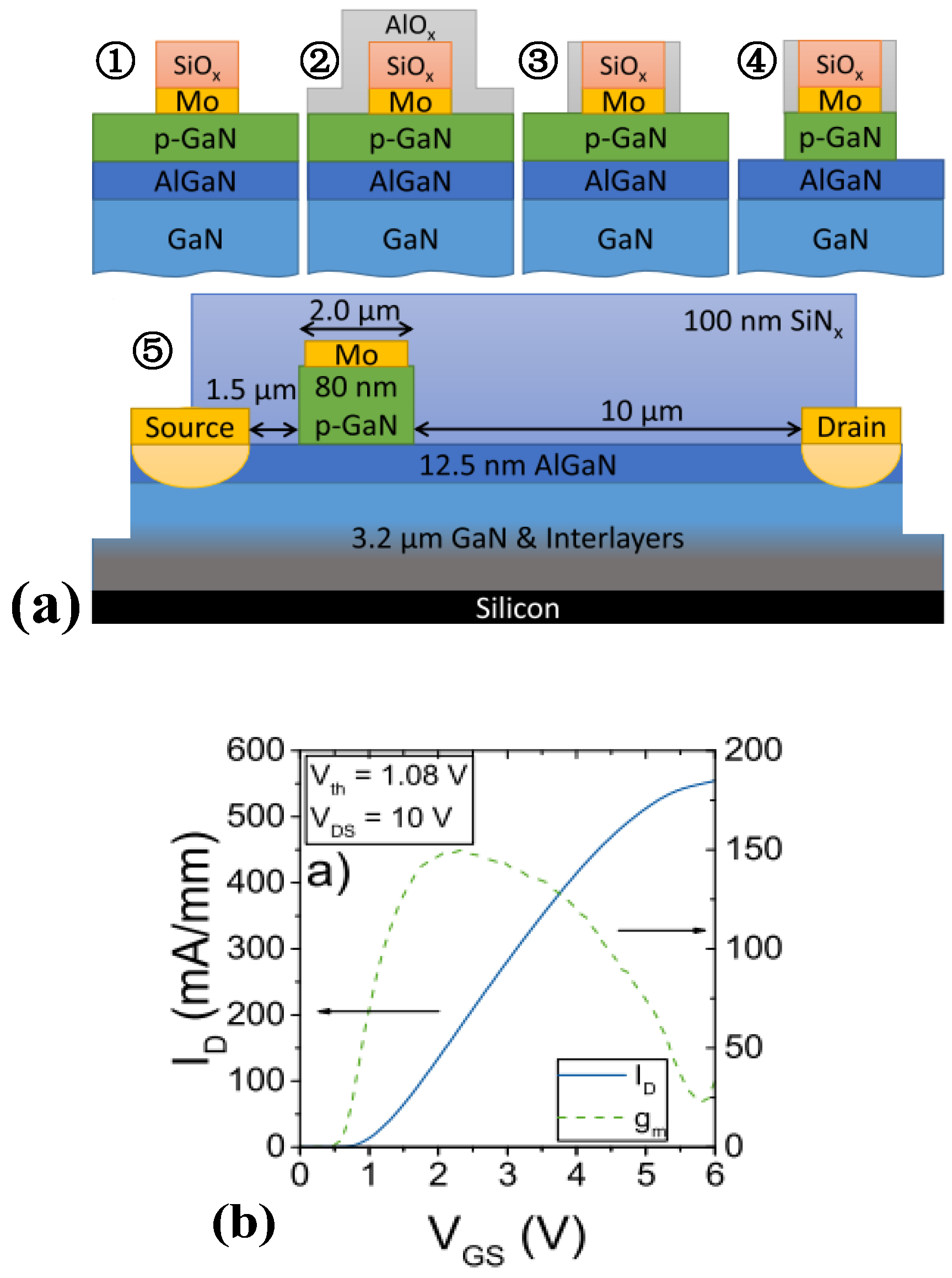 Micromachines 15 00080 g004