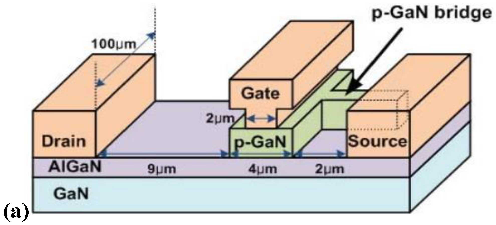 Micromachines 15 00080 g005a