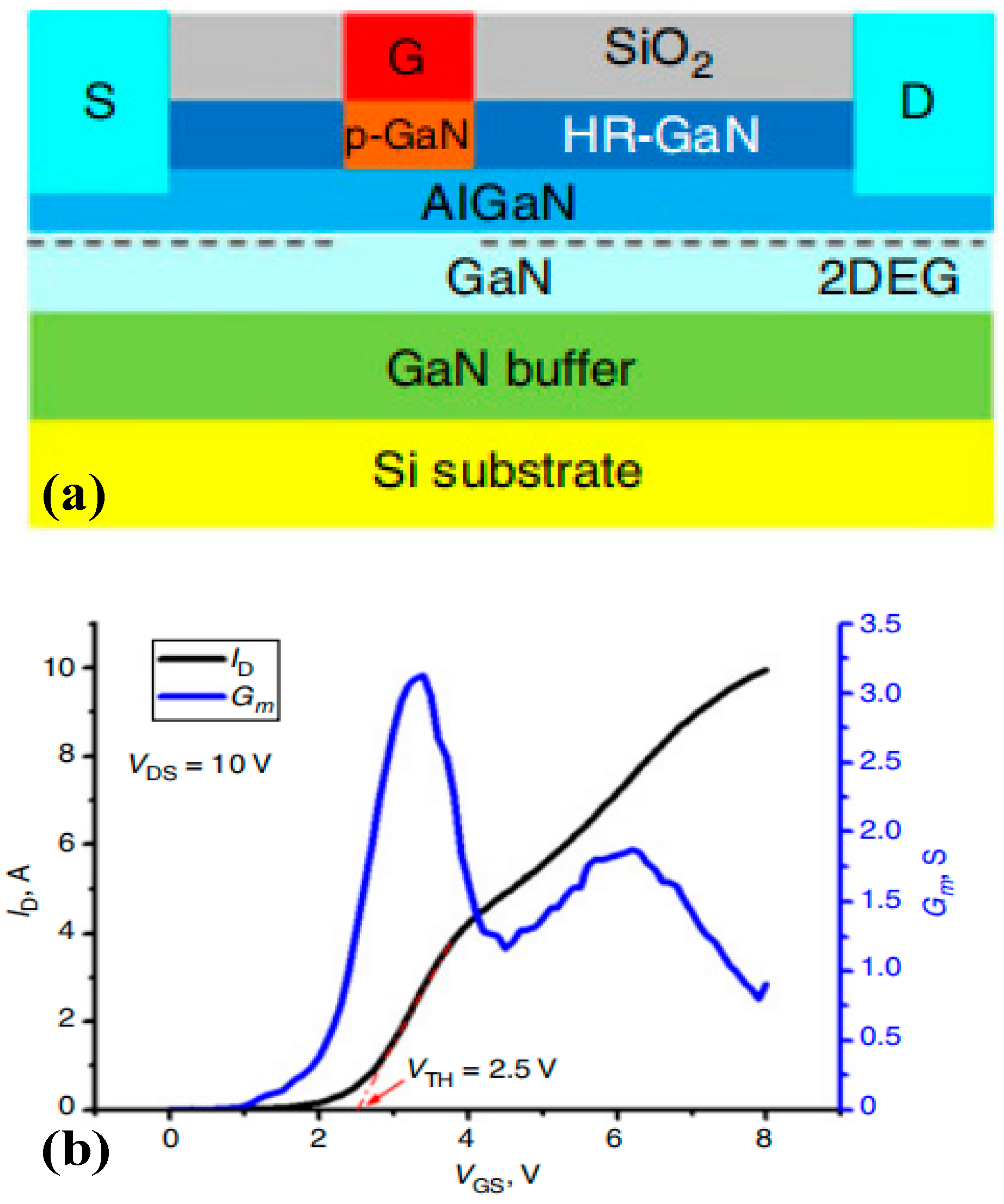 Micromachines 15 00080 g008