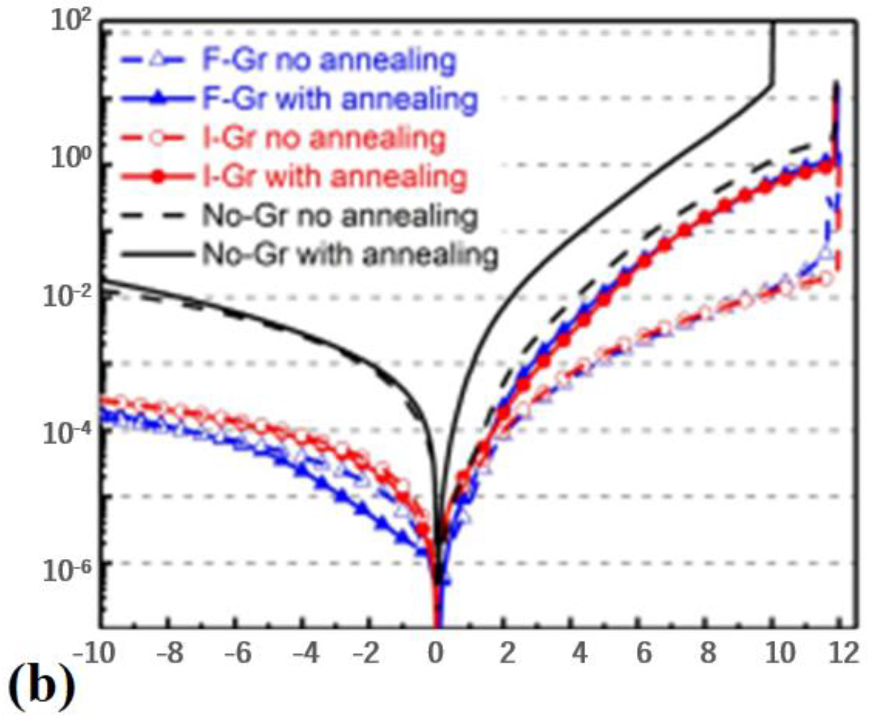 Micromachines 15 00080 g010b