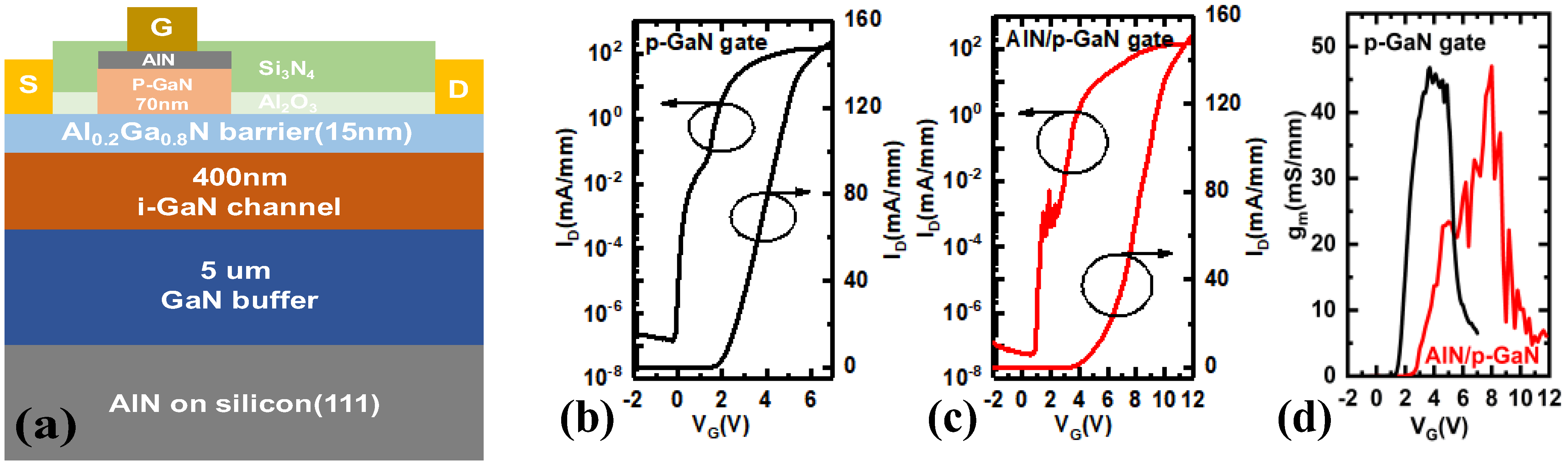 Micromachines 15 00080 g014