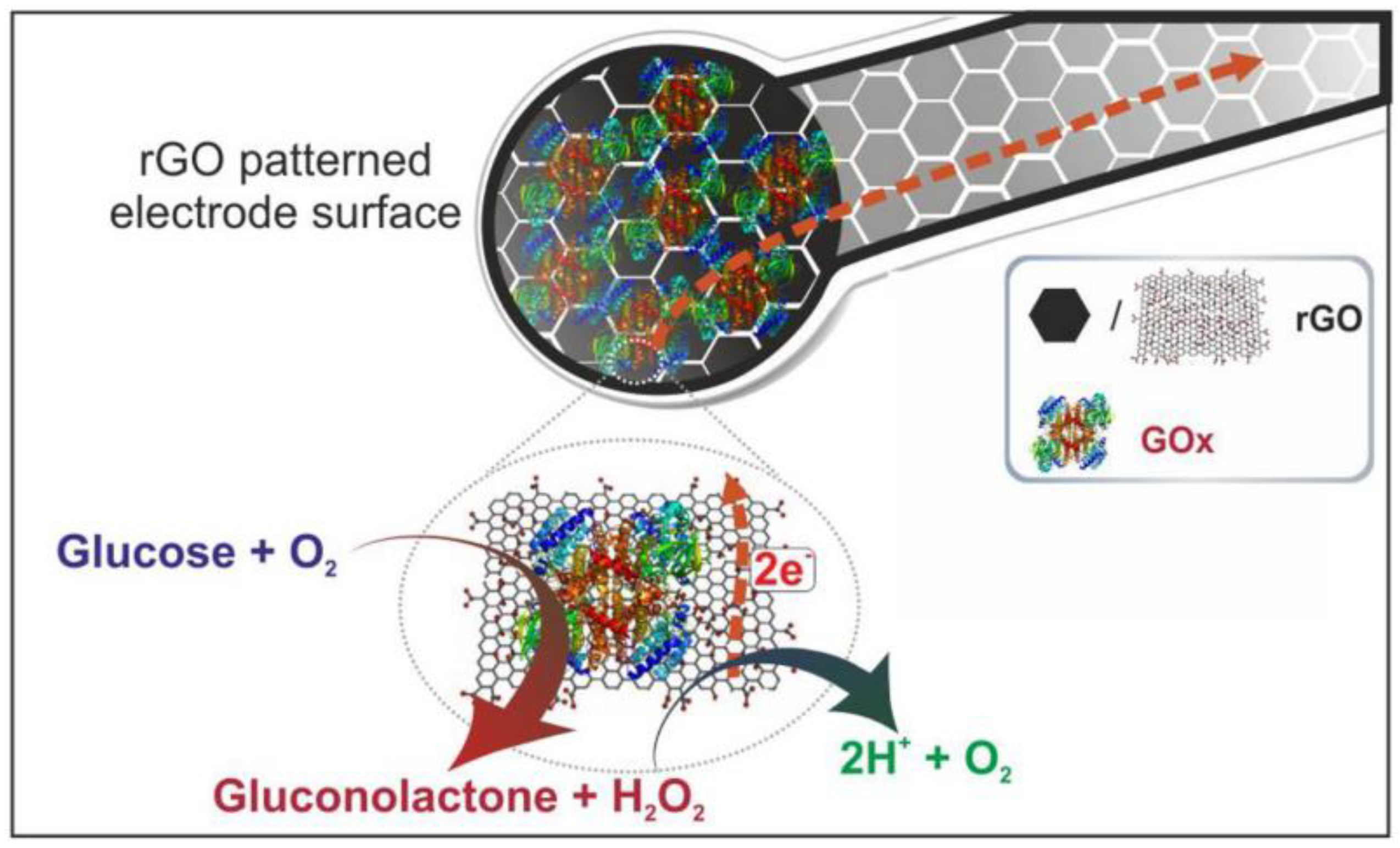 Micromachines 15 00082 g005 Micromachines 15 00082 g005
