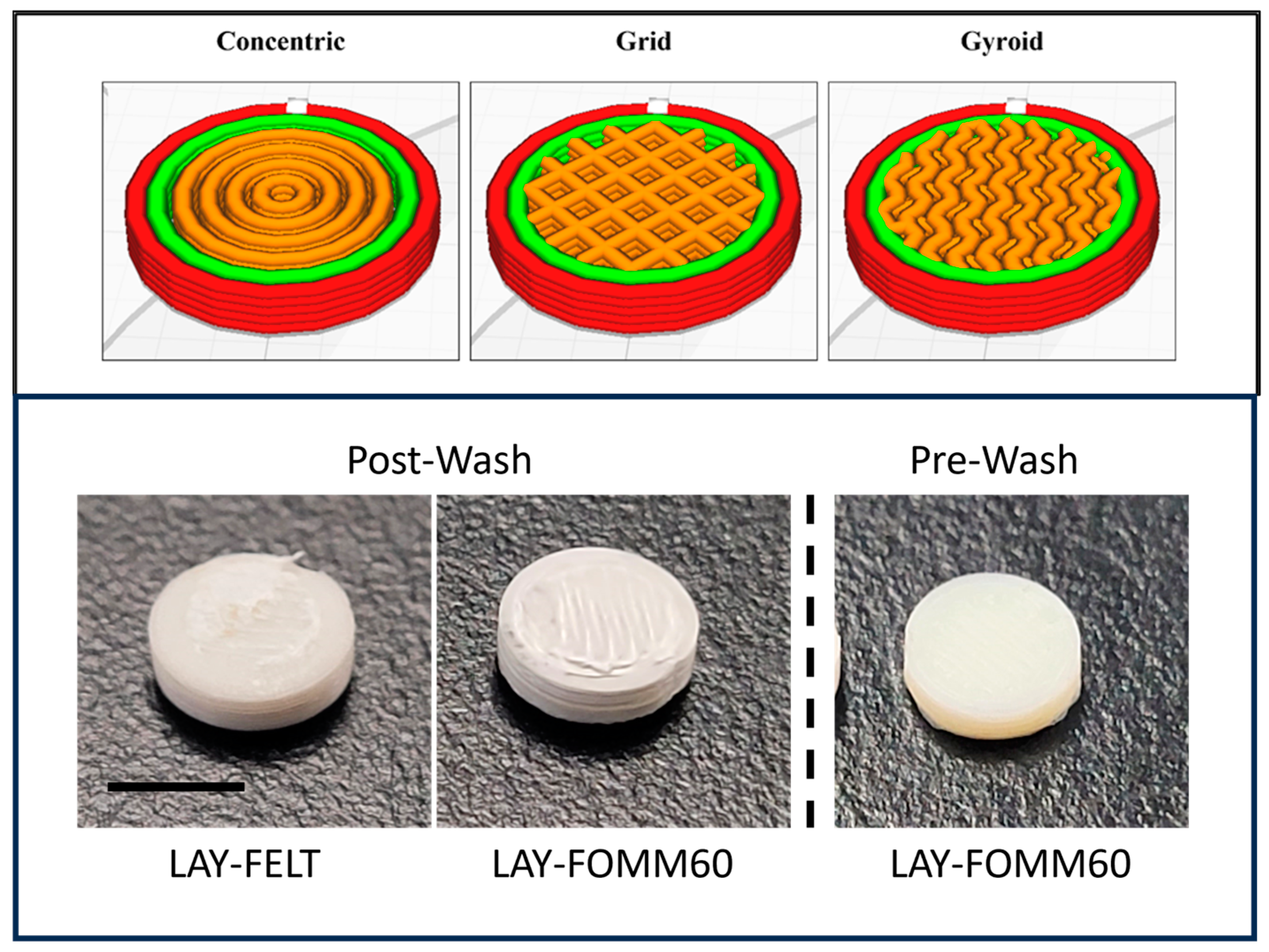 Micromachines 15 00083 g001
