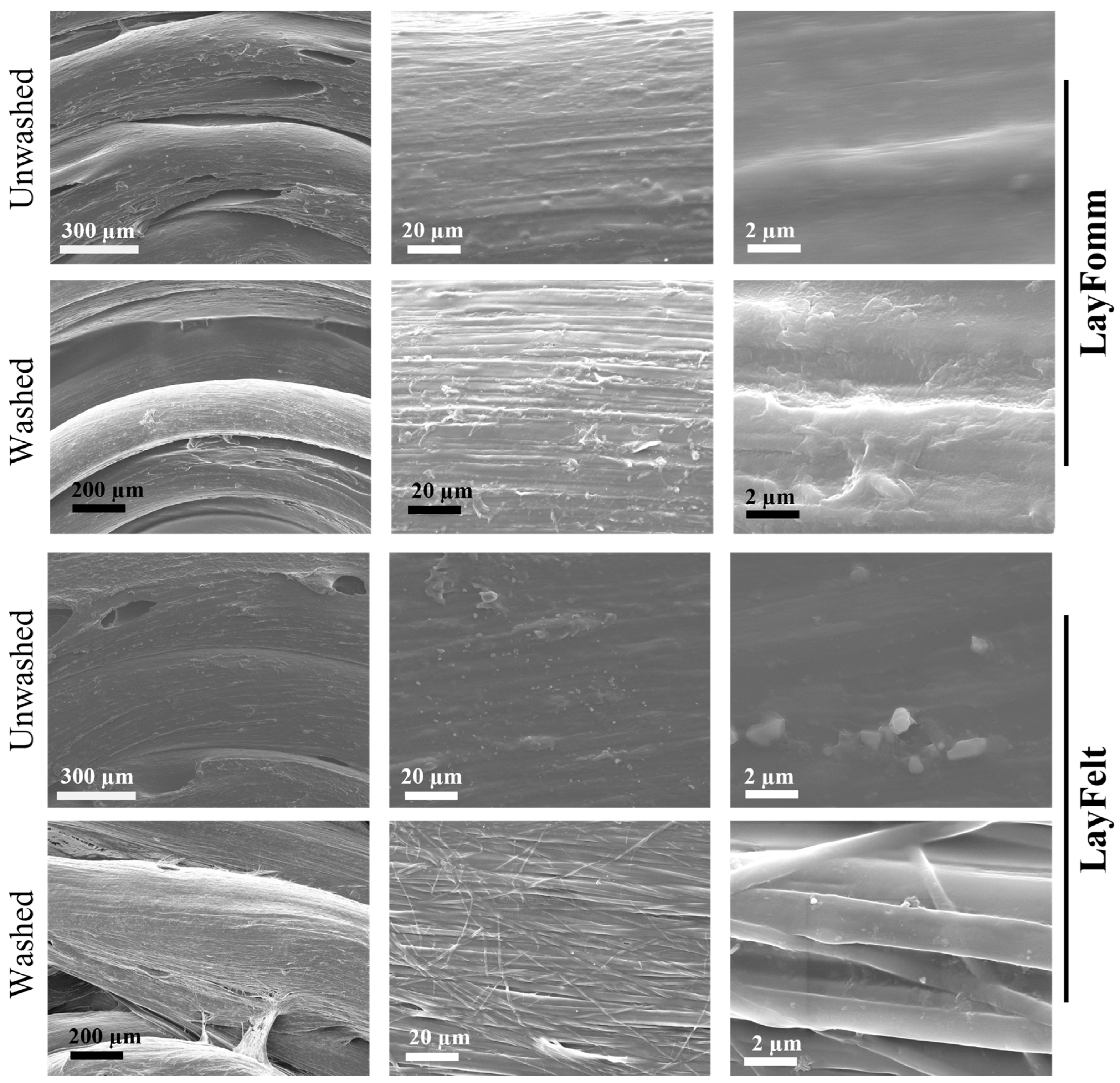 Micromachines 15 00083 g003