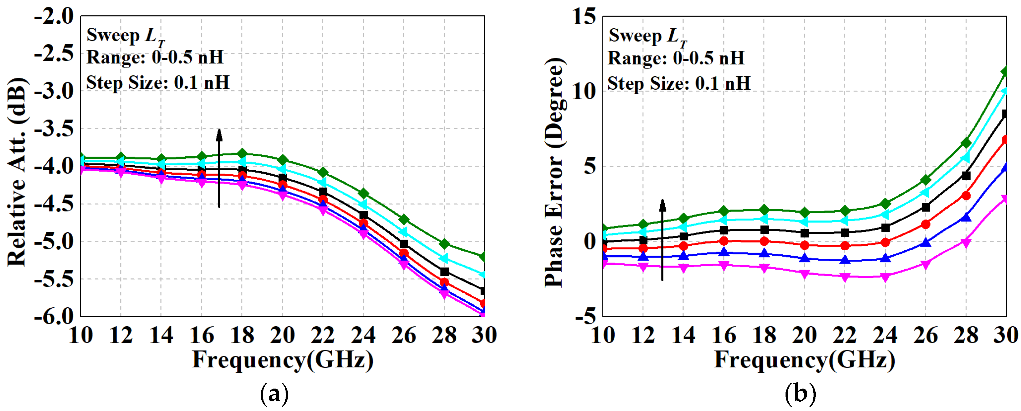 Micromachines 15 00084 g010