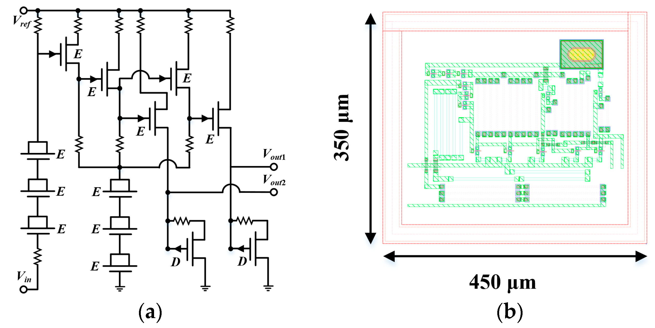 Micromachines 15 00084 g012