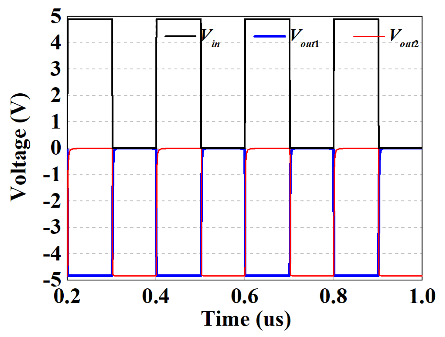 Micromachines 15 00084 g013