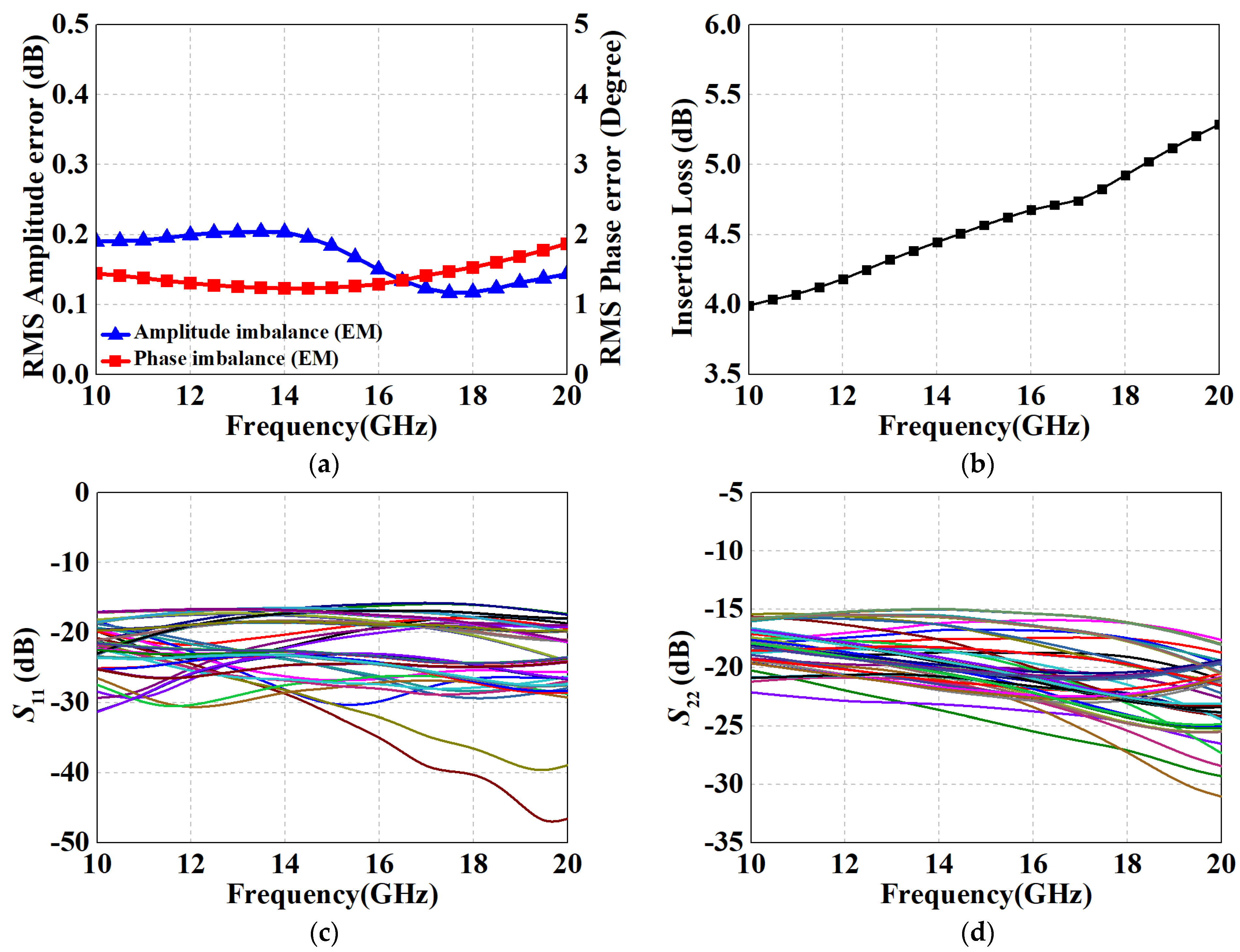 Micromachines 15 00084 g017