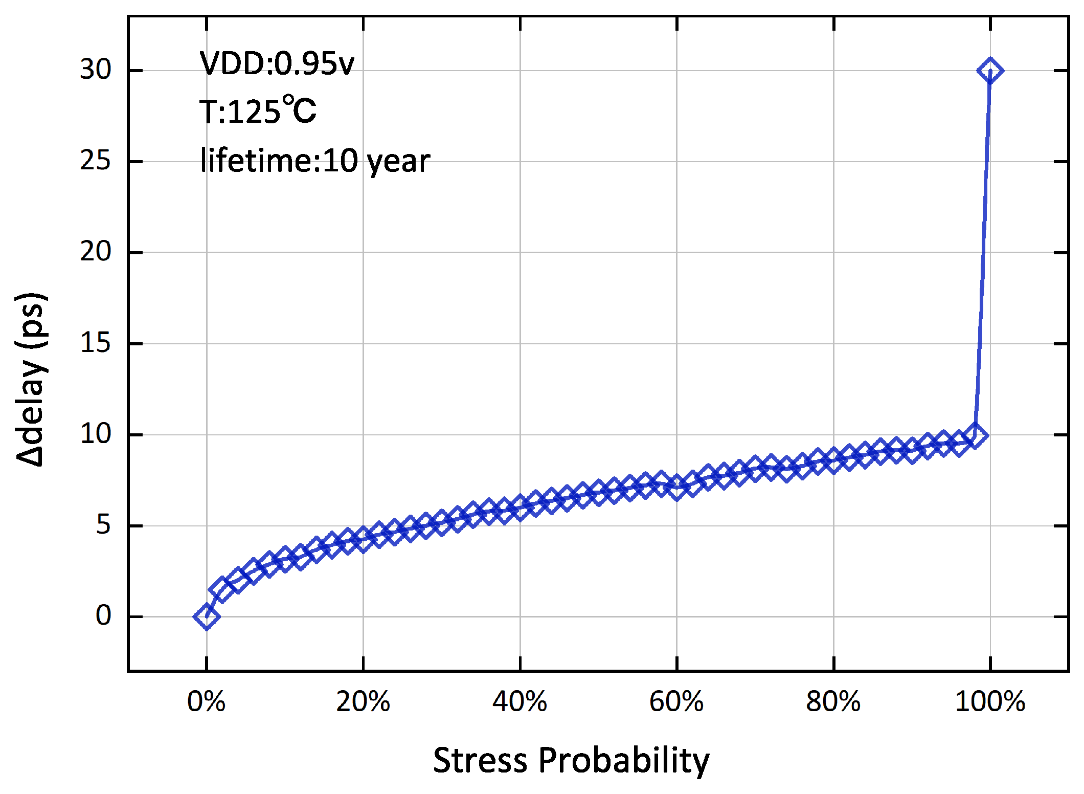 Micromachines 15 00085 g001
