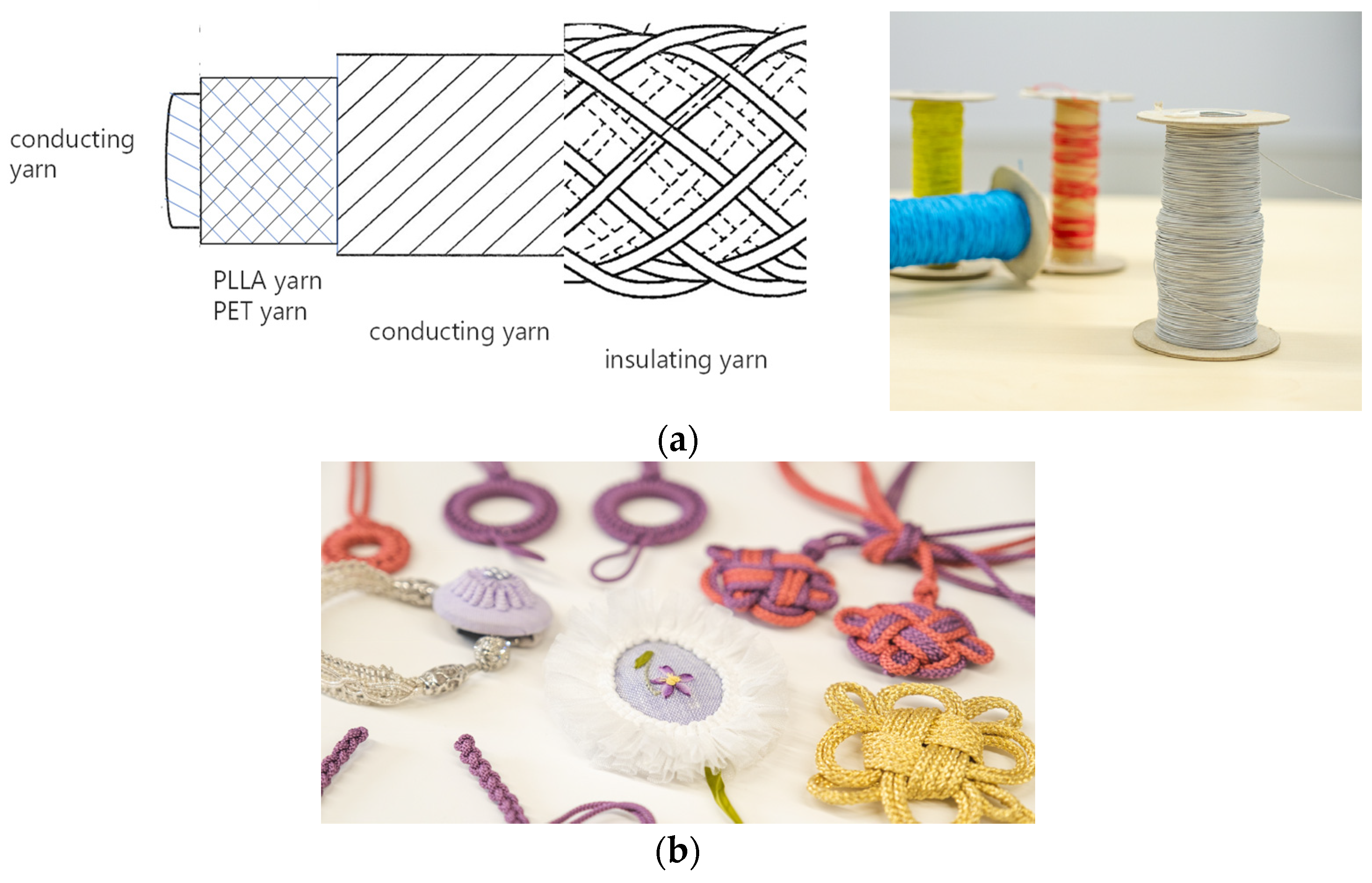 Micromachines 15 00086 g001