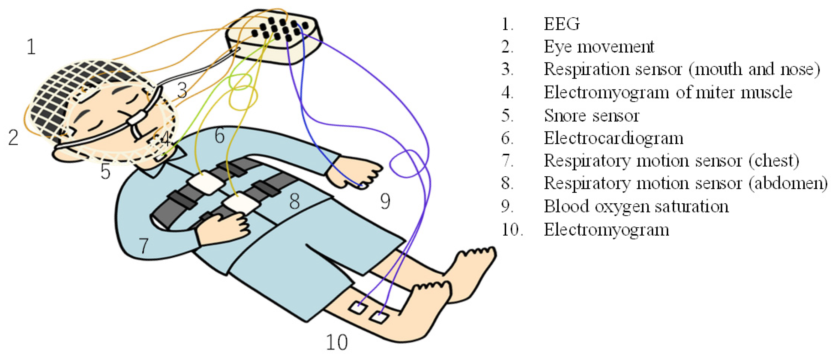 Micromachines 15 00086 g002
