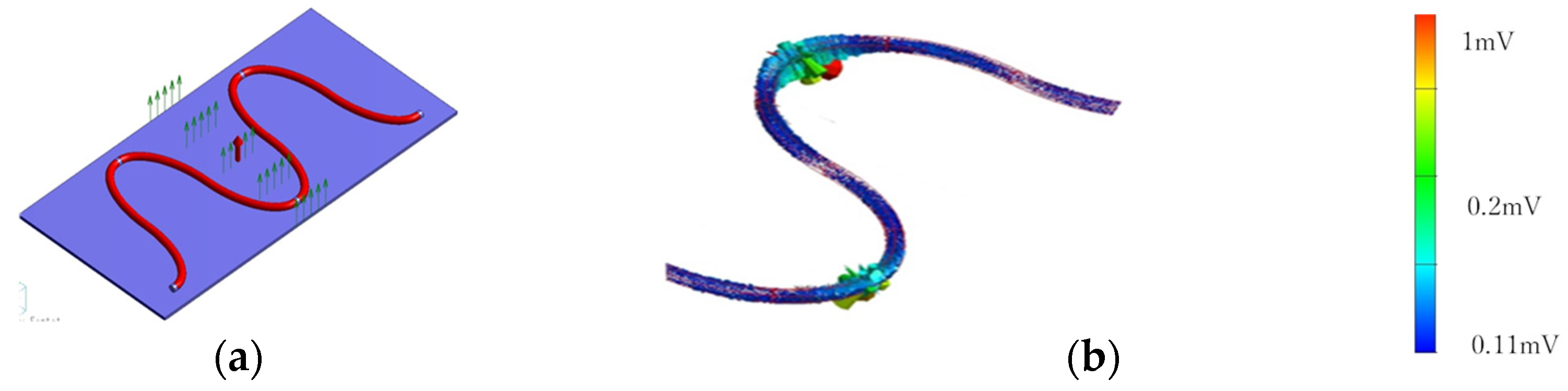 Micromachines 15 00086 g005