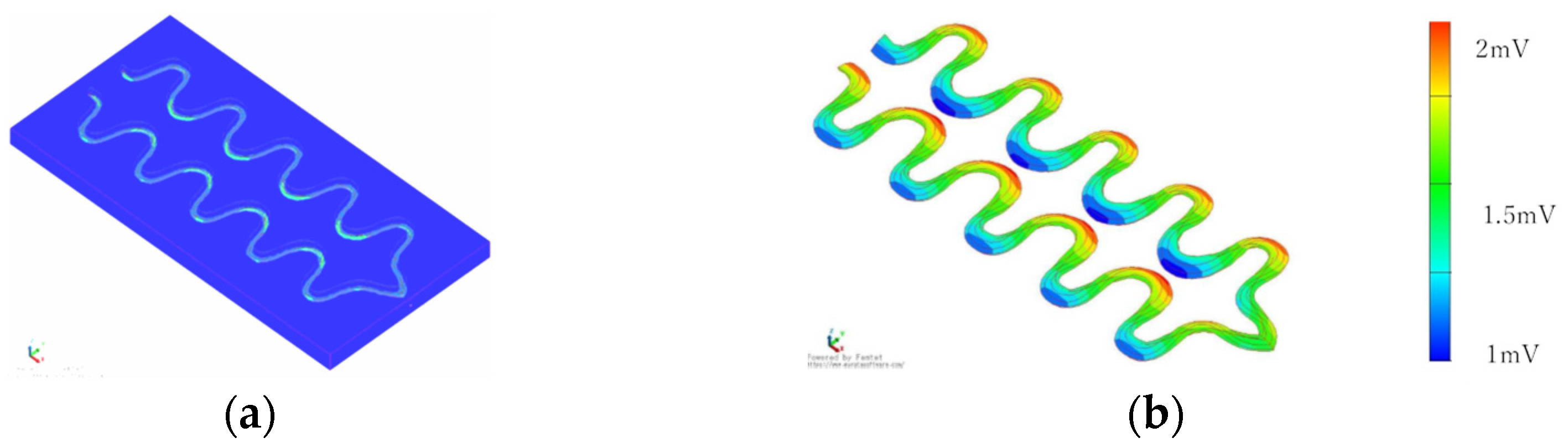 Micromachines 15 00086 g006