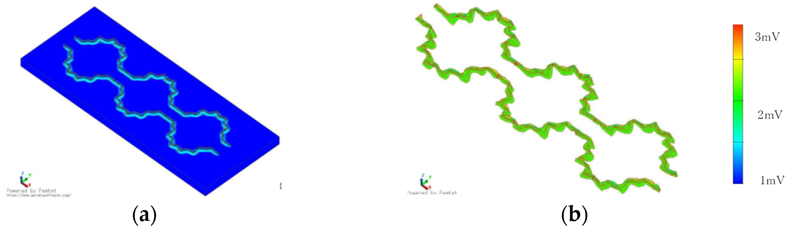 Micromachines 15 00086 g007