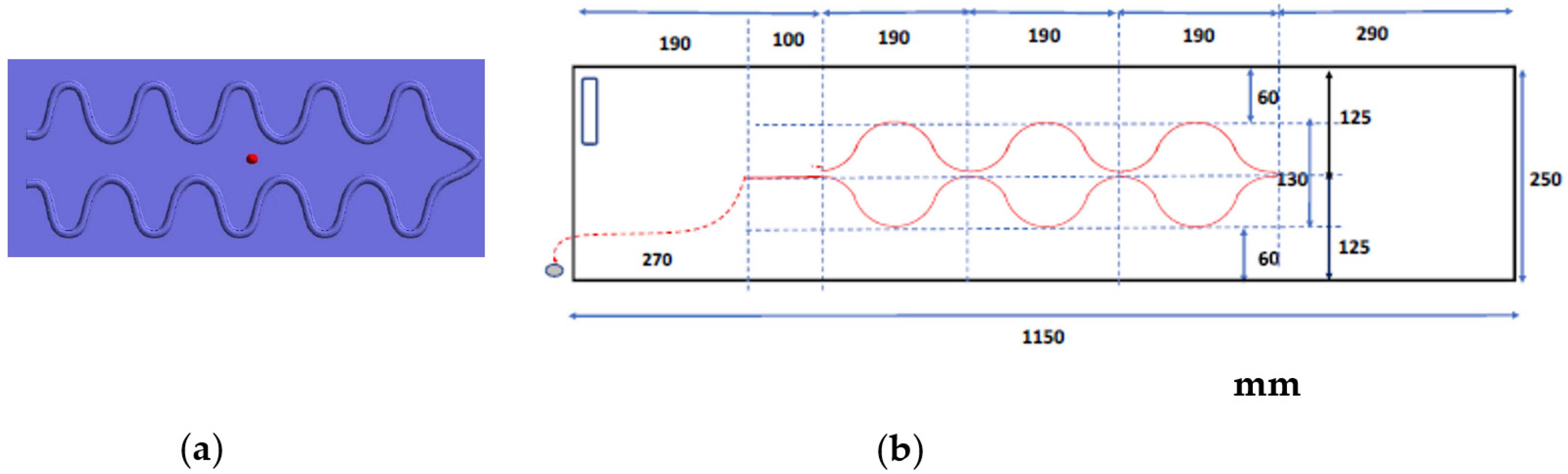 Micromachines 15 00086 g008