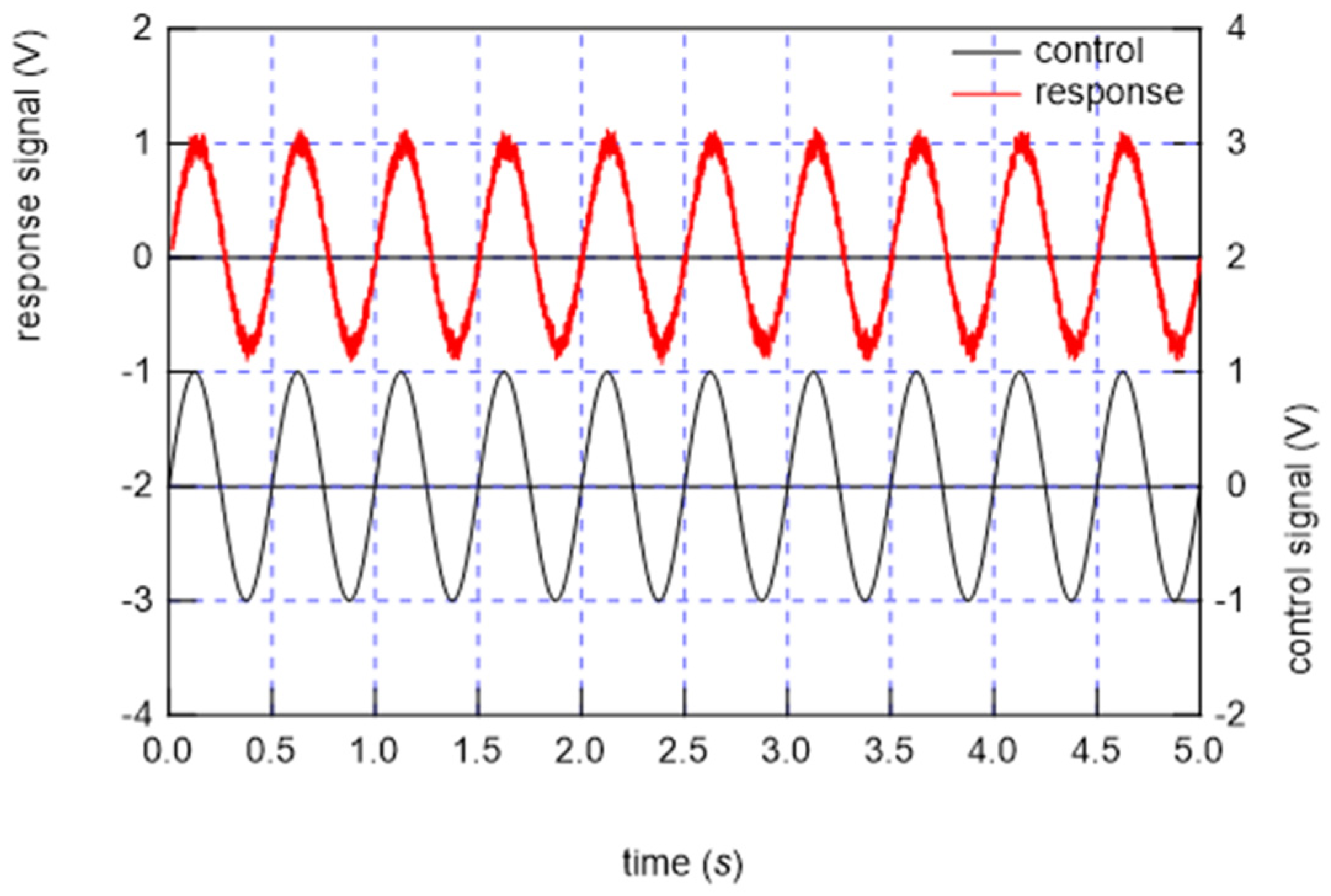 Micromachines 15 00086 g010