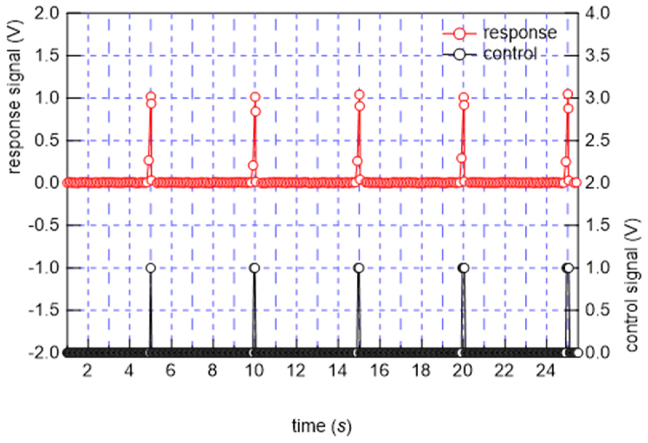 Micromachines 15 00086 g011