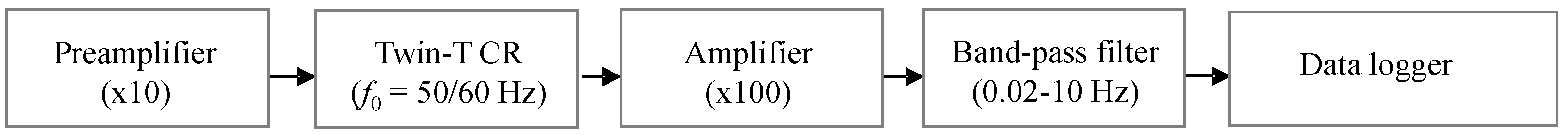 Micromachines 15 00086 g012