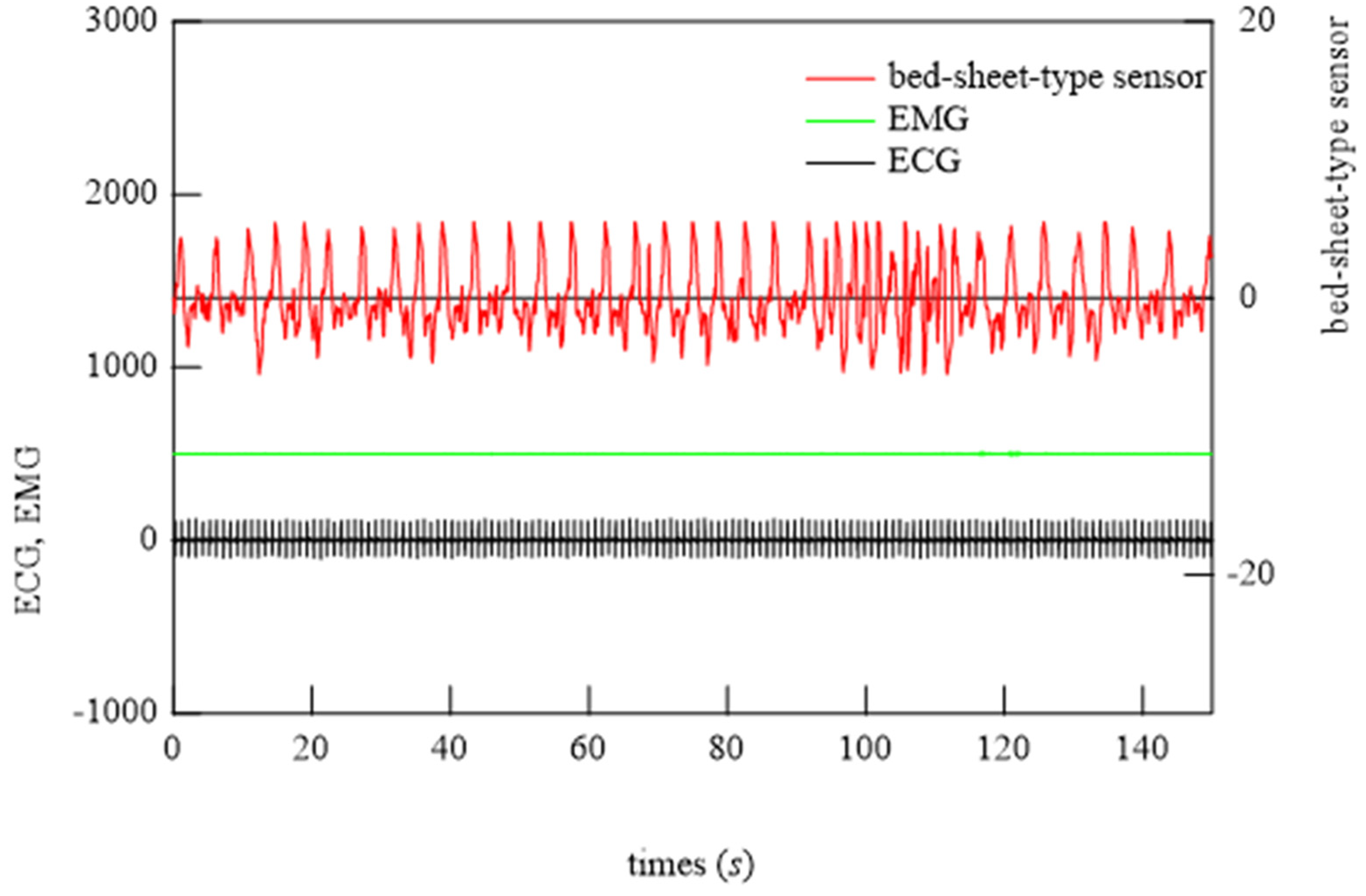 Micromachines 15 00086 g016