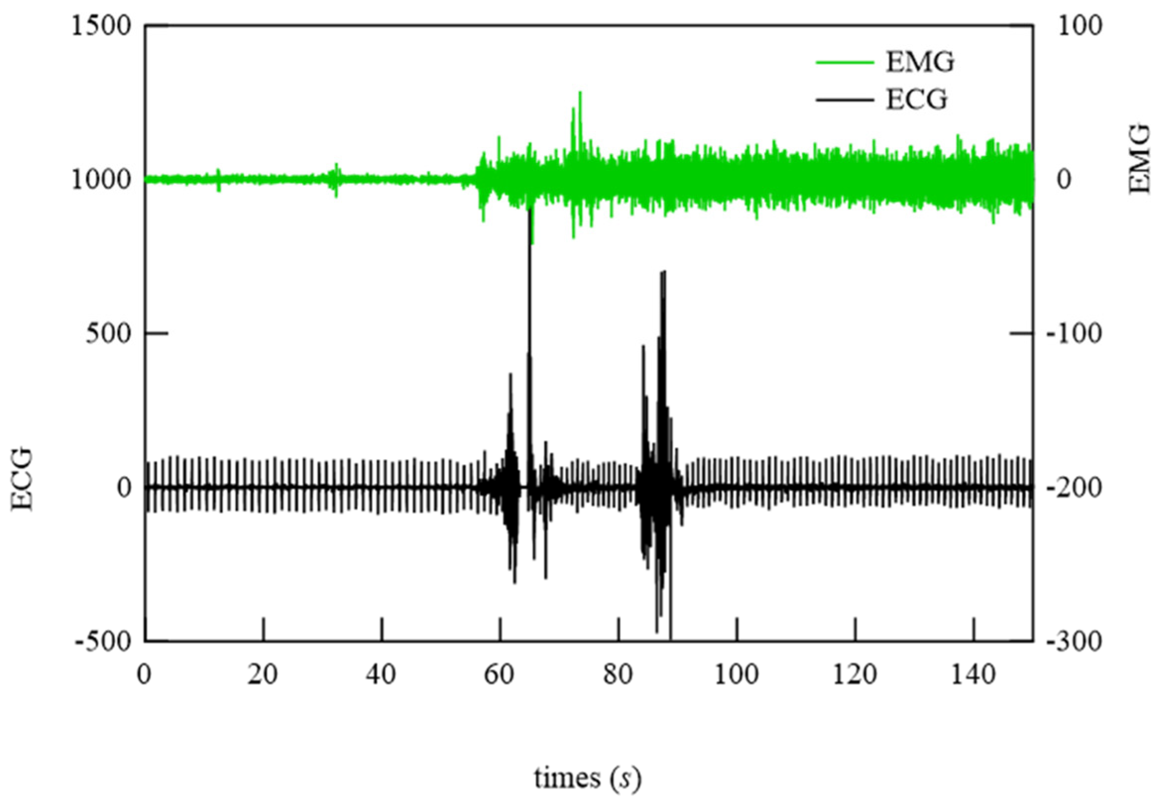 Micromachines 15 00086 g020