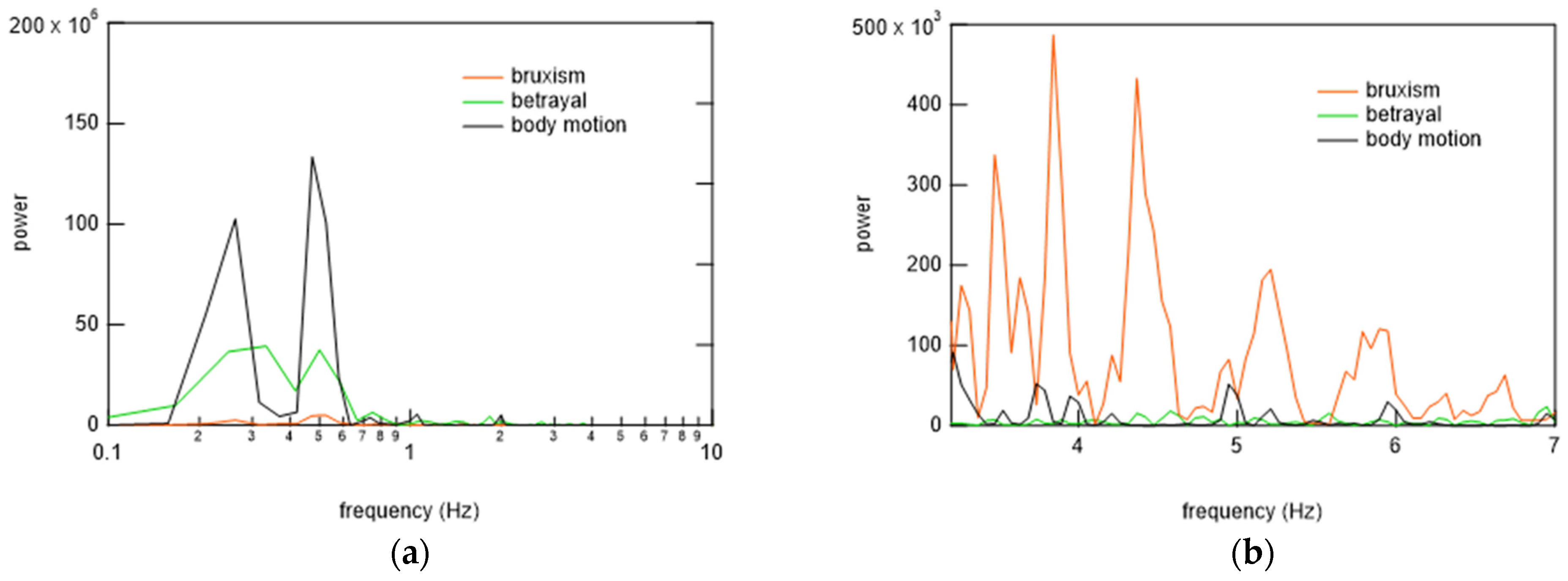 Micromachines 15 00086 g022