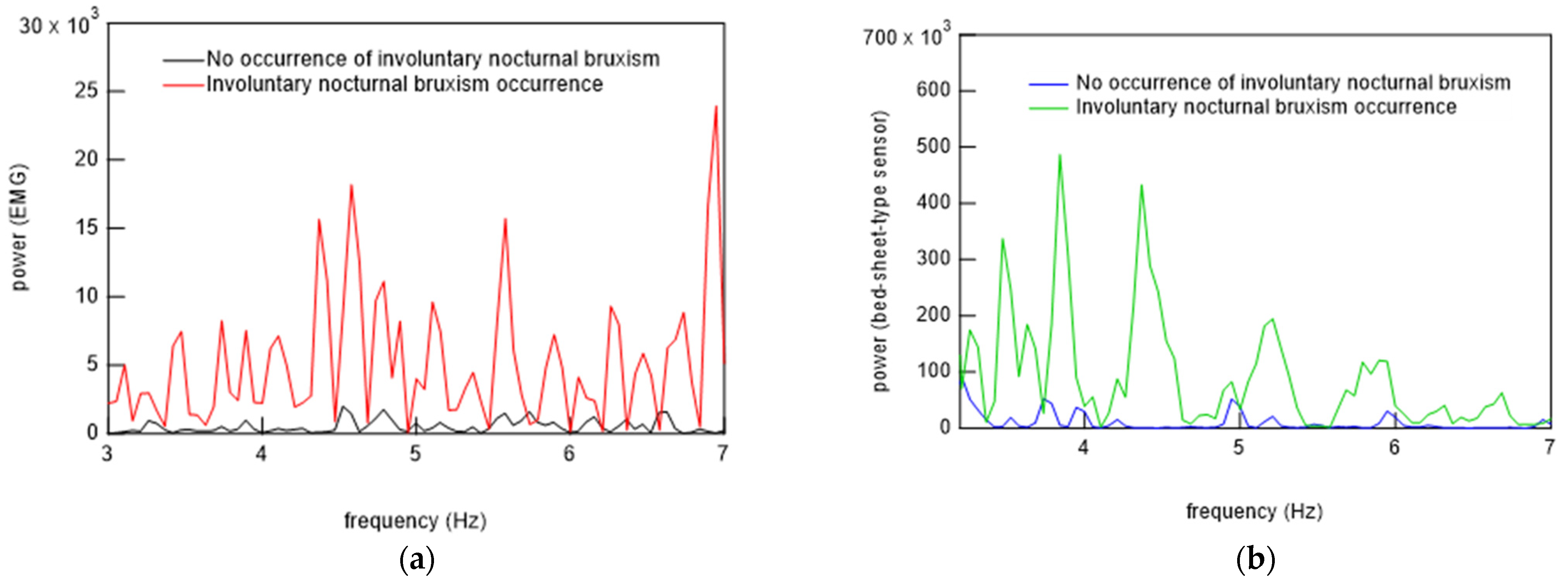 Micromachines 15 00086 g023