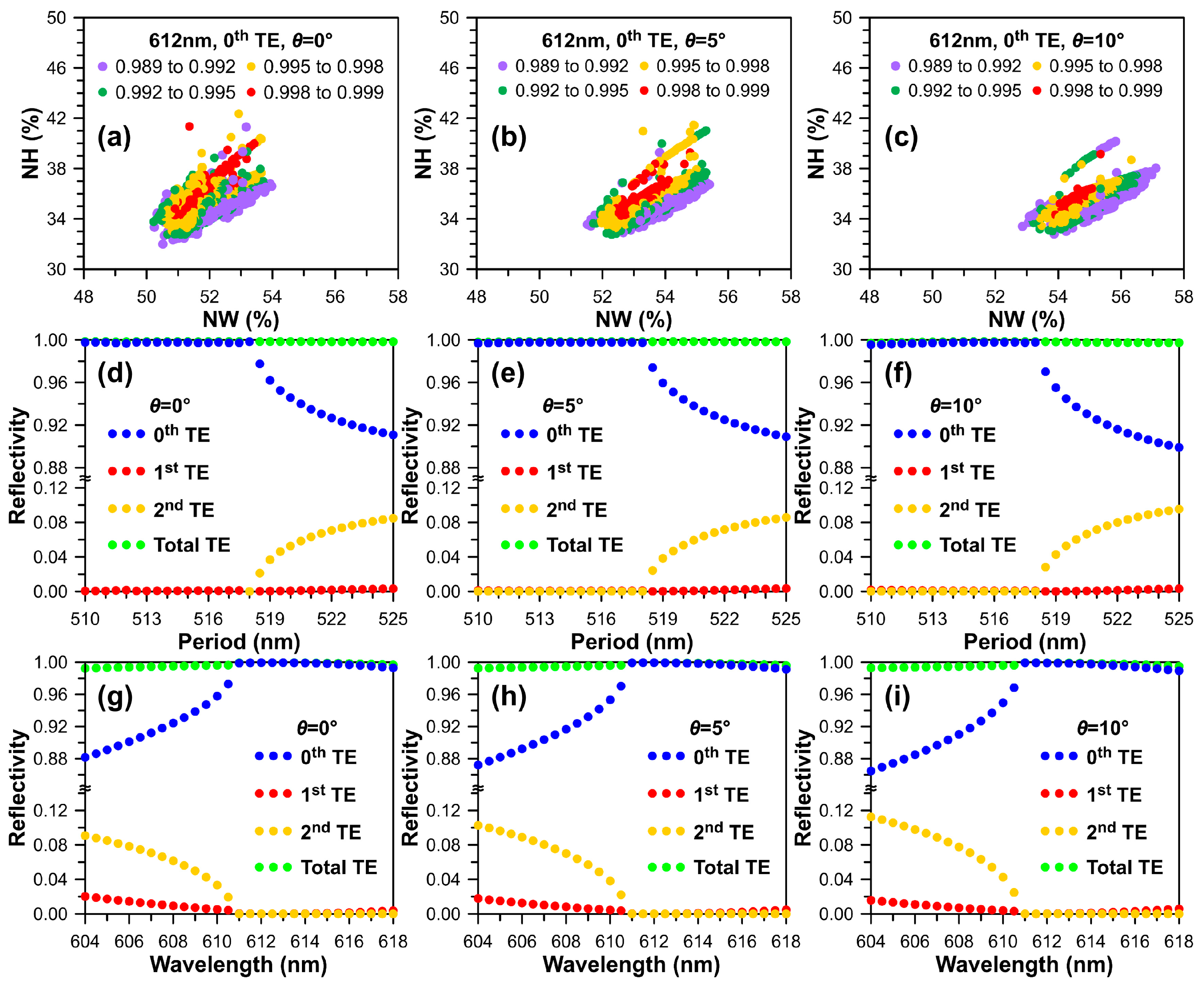 Micromachines 15 00087 g003
