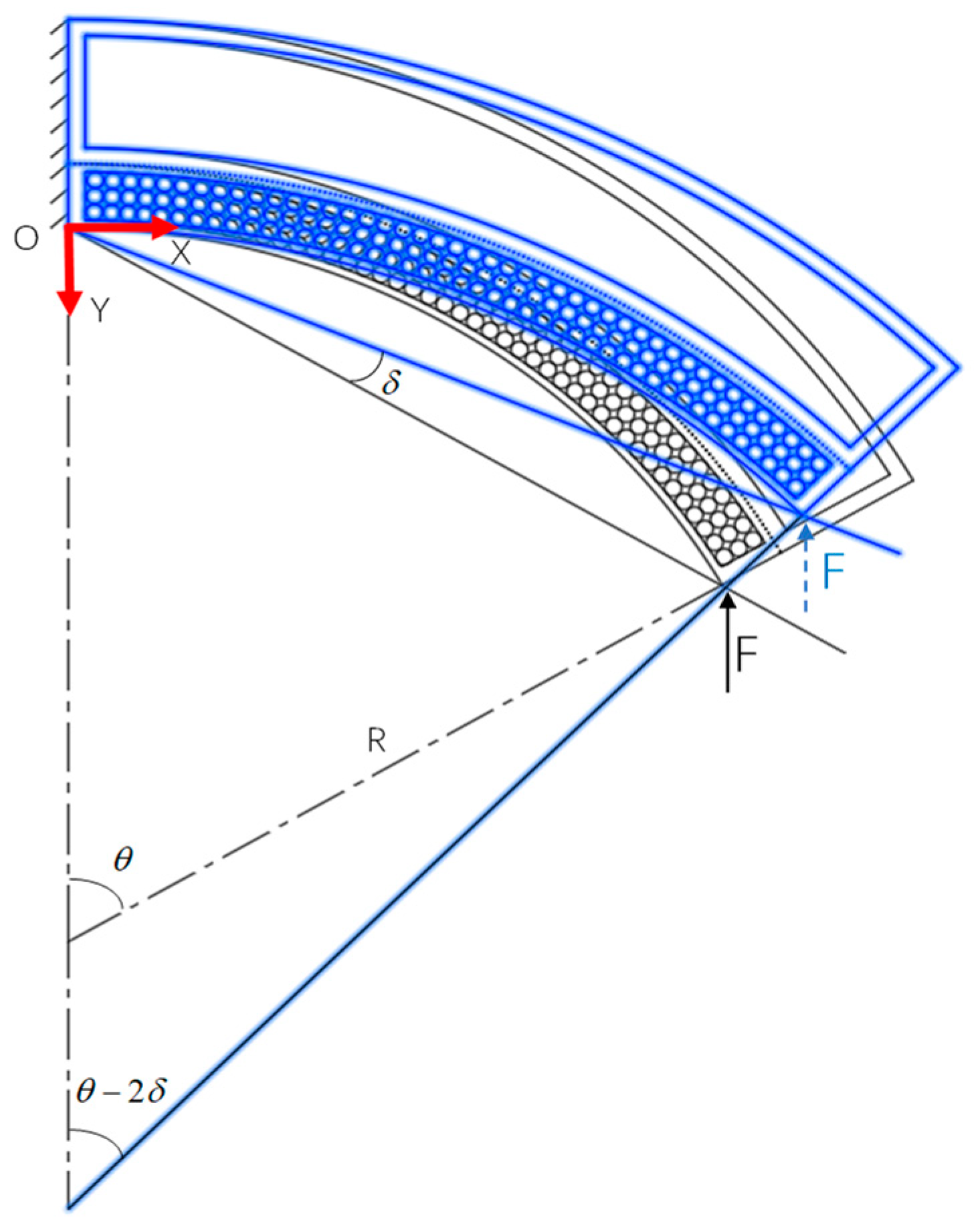 Micromachines 15 00088 g008