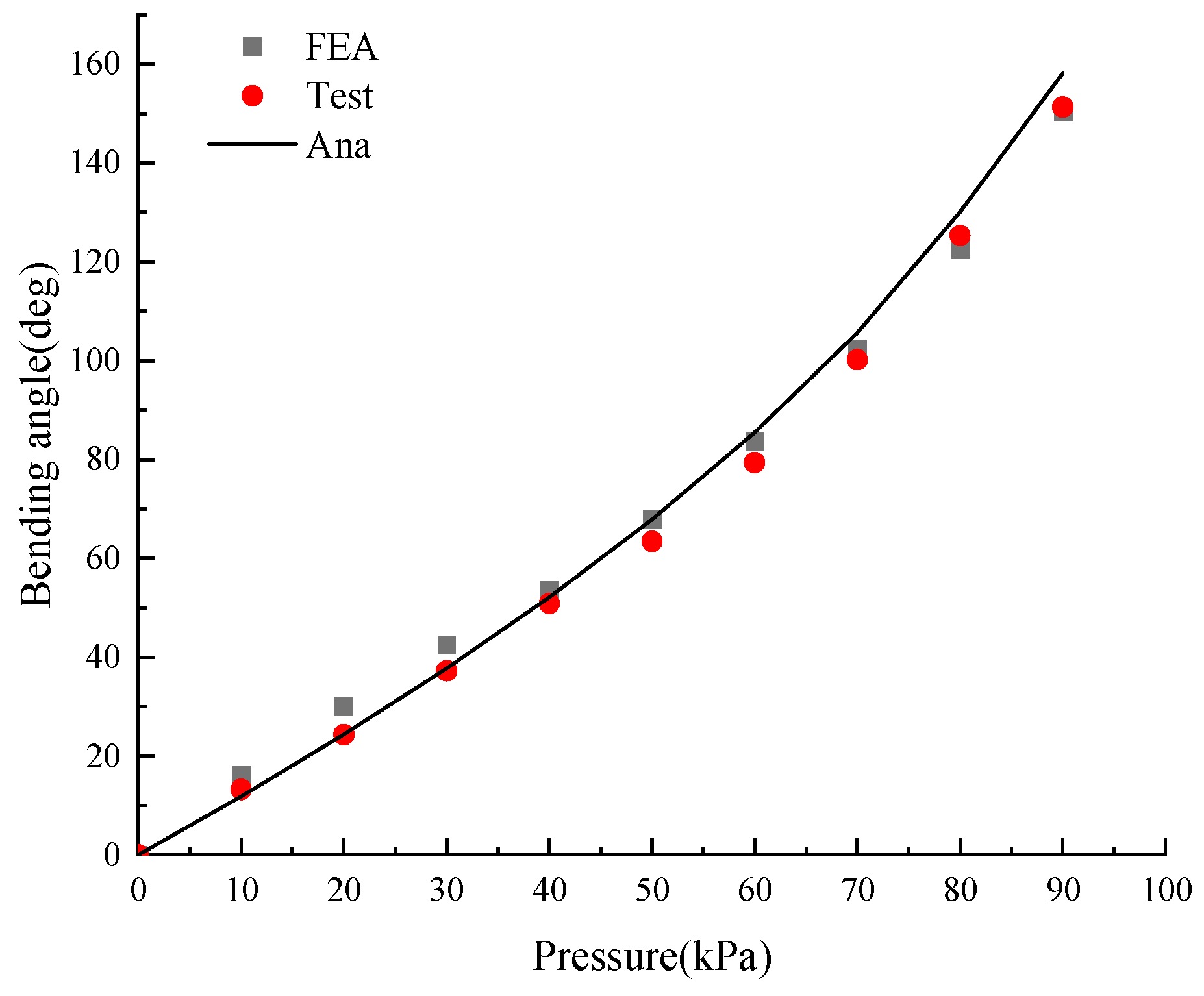 Micromachines 15 00088 g014