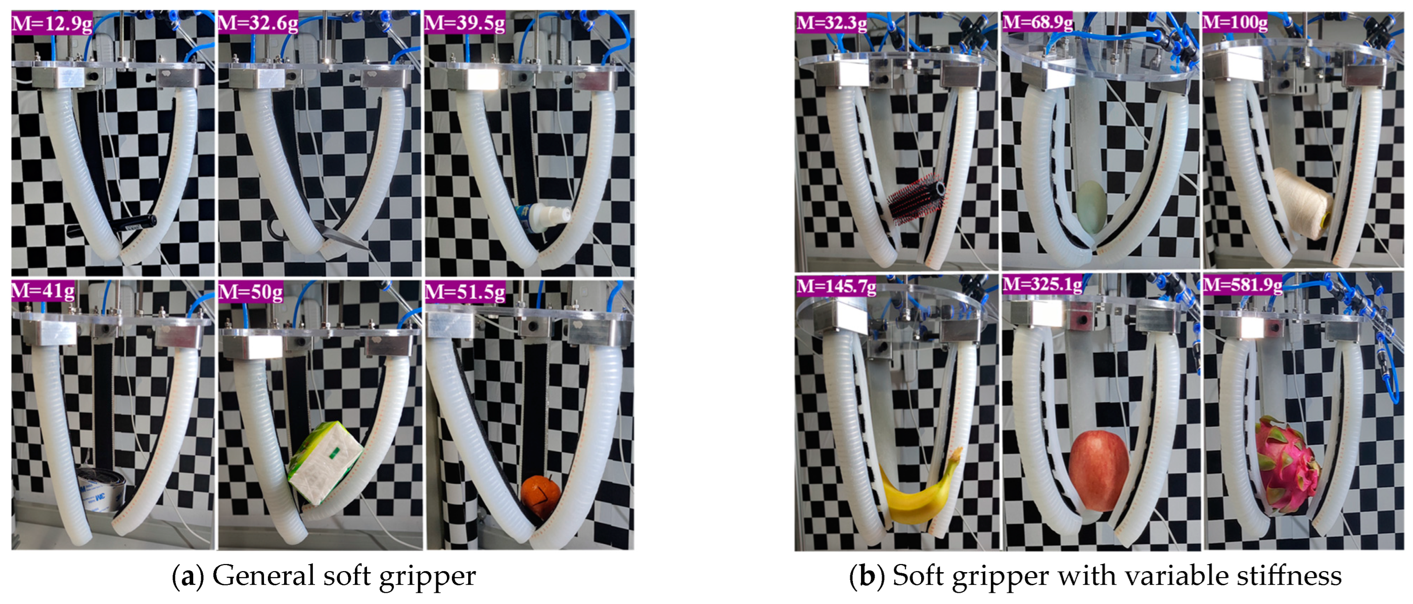 Micromachines 15 00088 g019