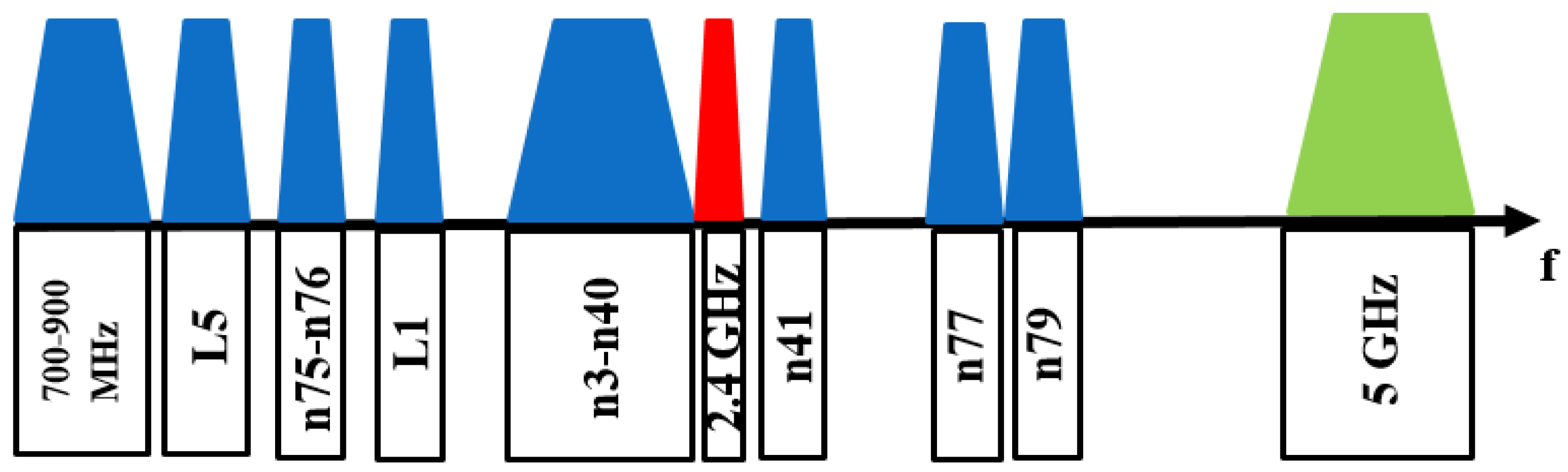 Micromachines 15 00089 g001