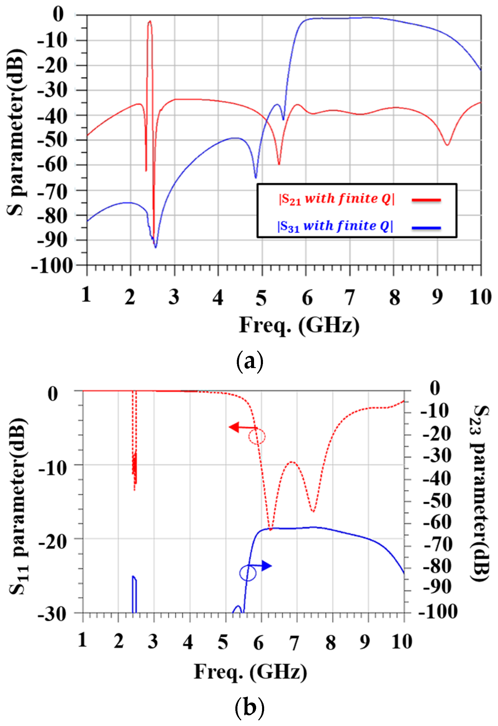 Micromachines 15 00089 g007
