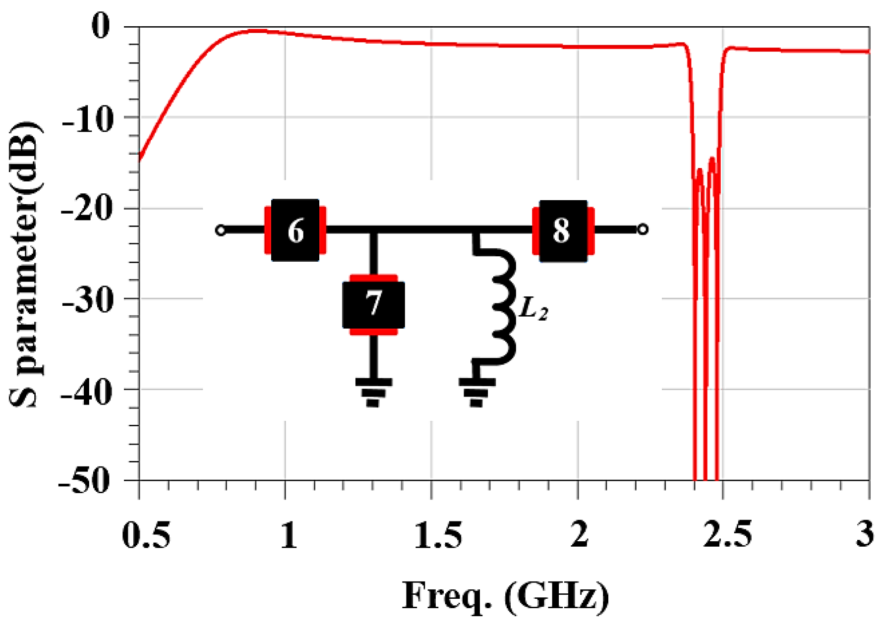 Micromachines 15 00089 g008