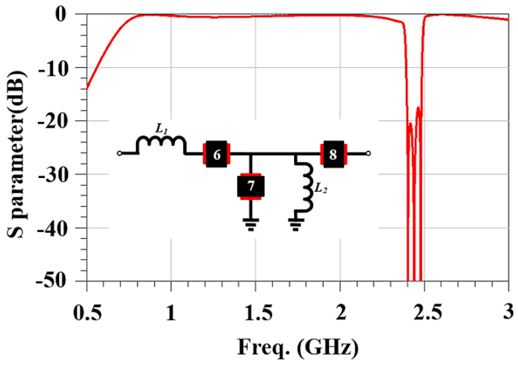Micromachines 15 00089 g010