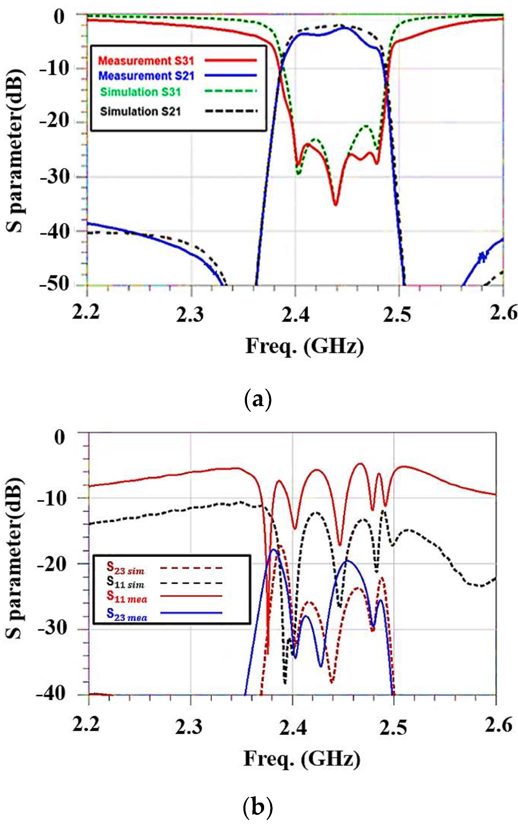 Micromachines 15 00089 g016