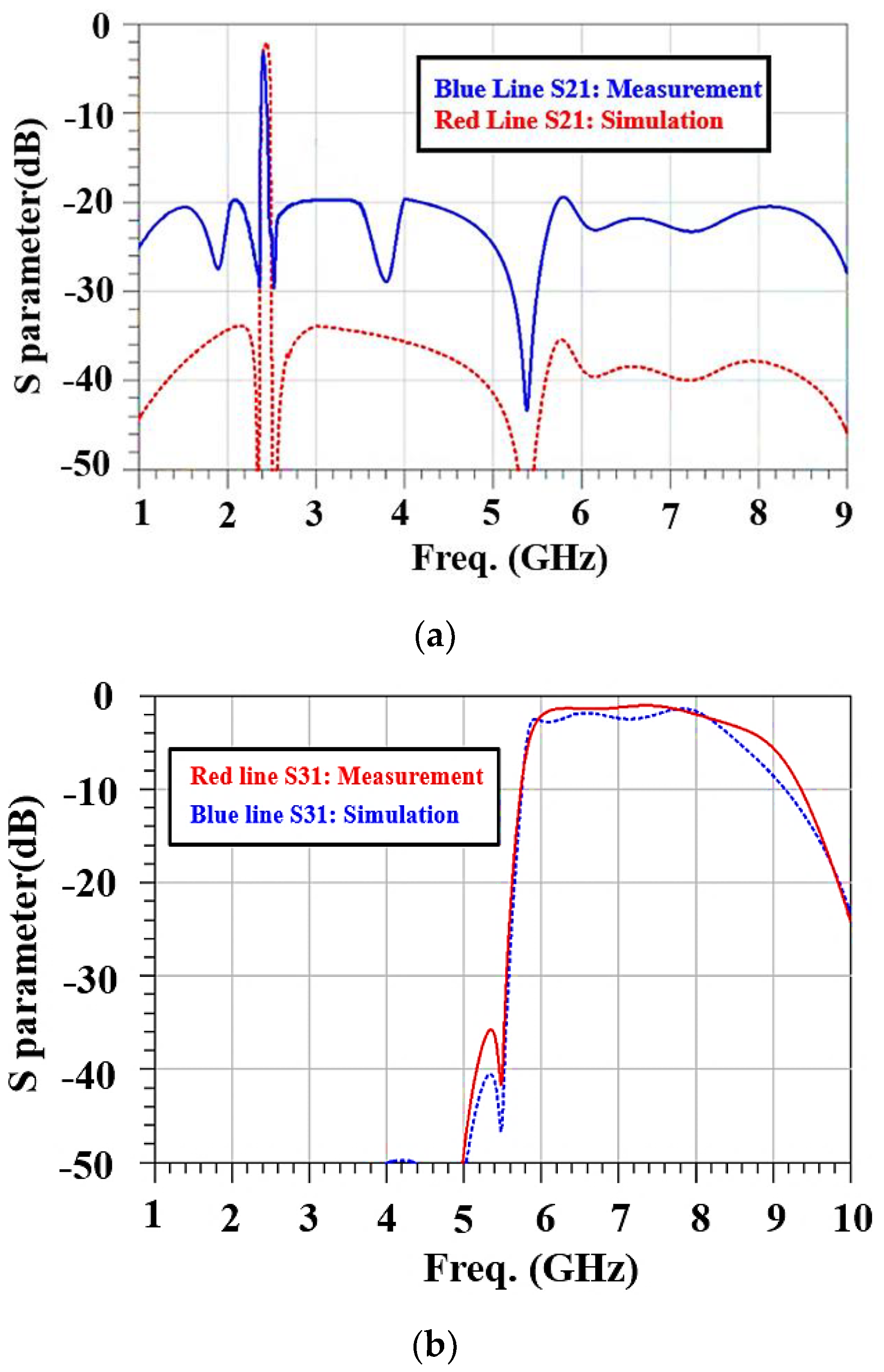 Micromachines 15 00089 g017a