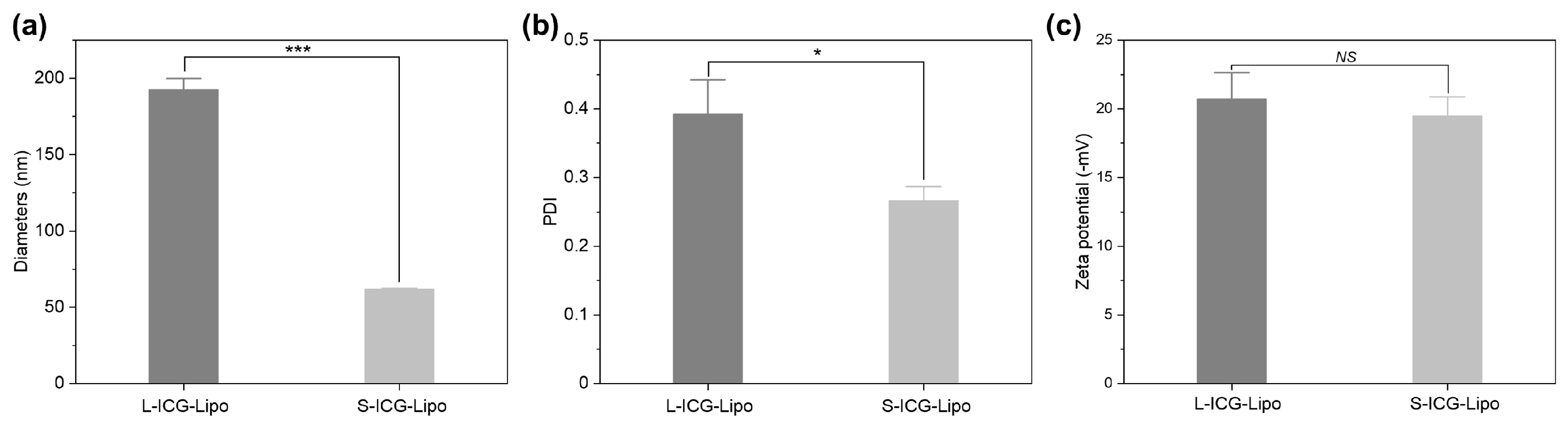 Micromachines 15 00090 g004
