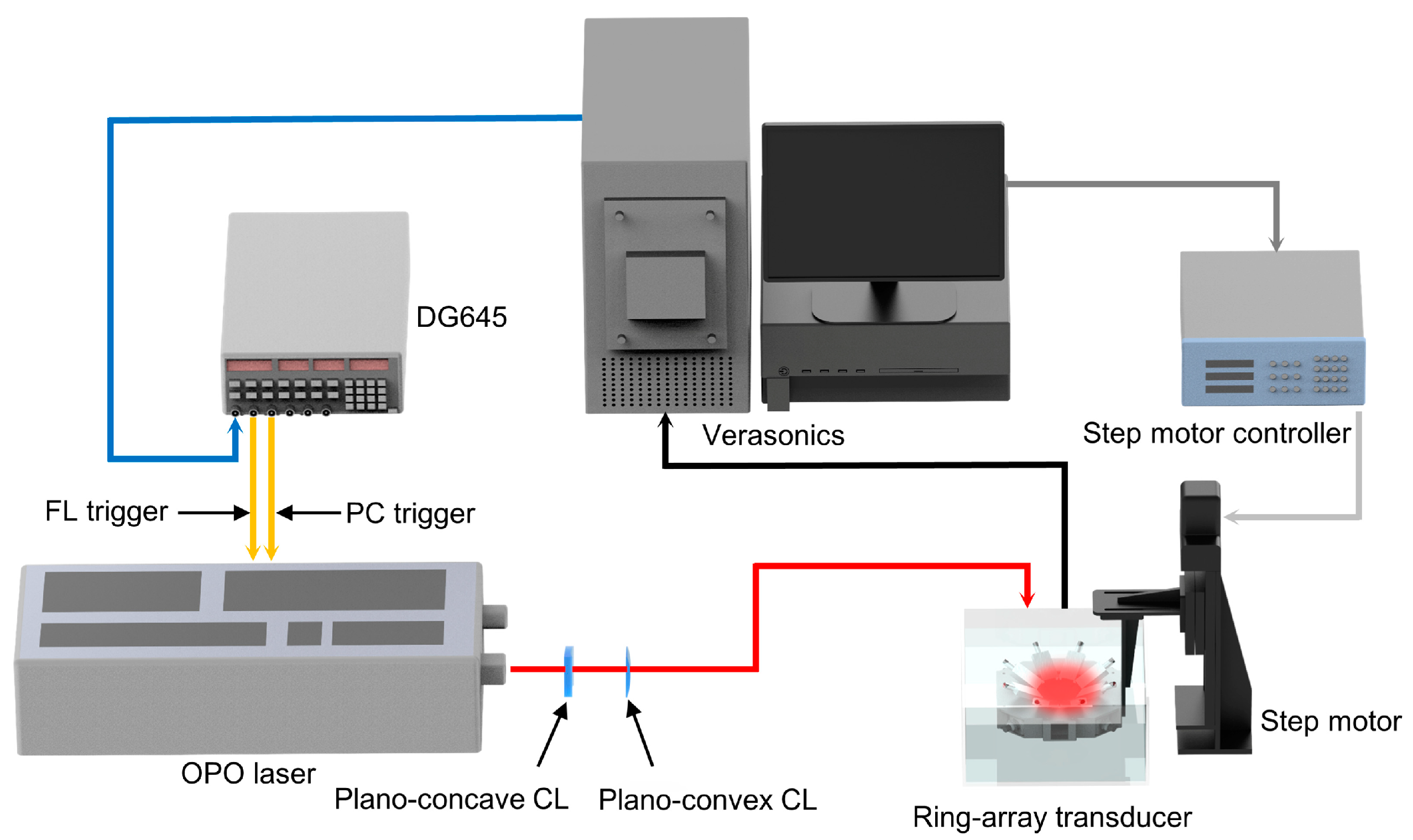 Micromachines 15 00090 g006