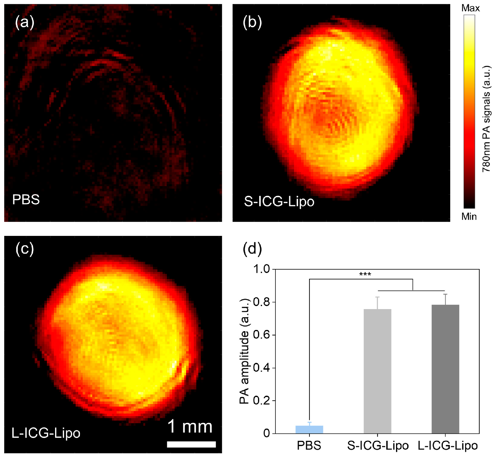 Micromachines 15 00090 g007