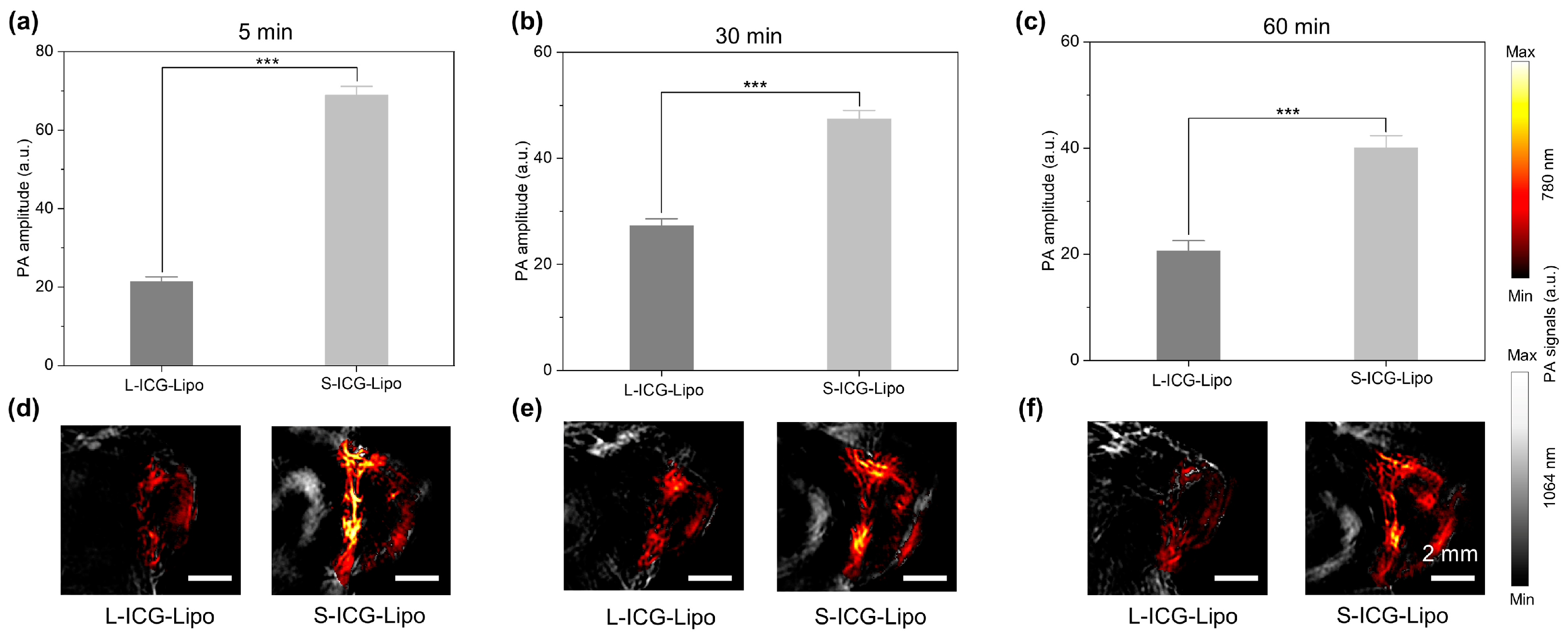 Micromachines 15 00090 g009