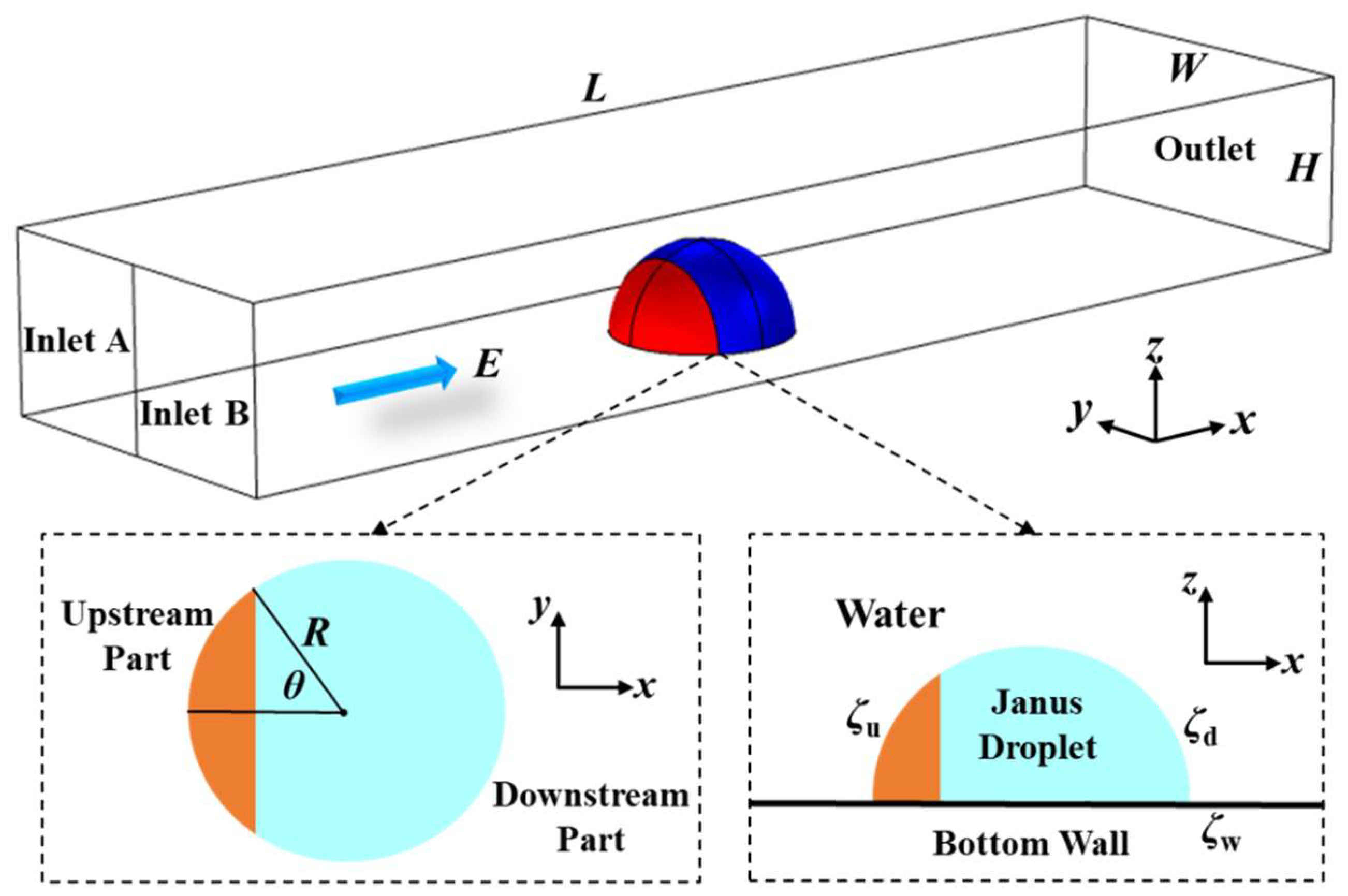Micromachines 15 00091 g001