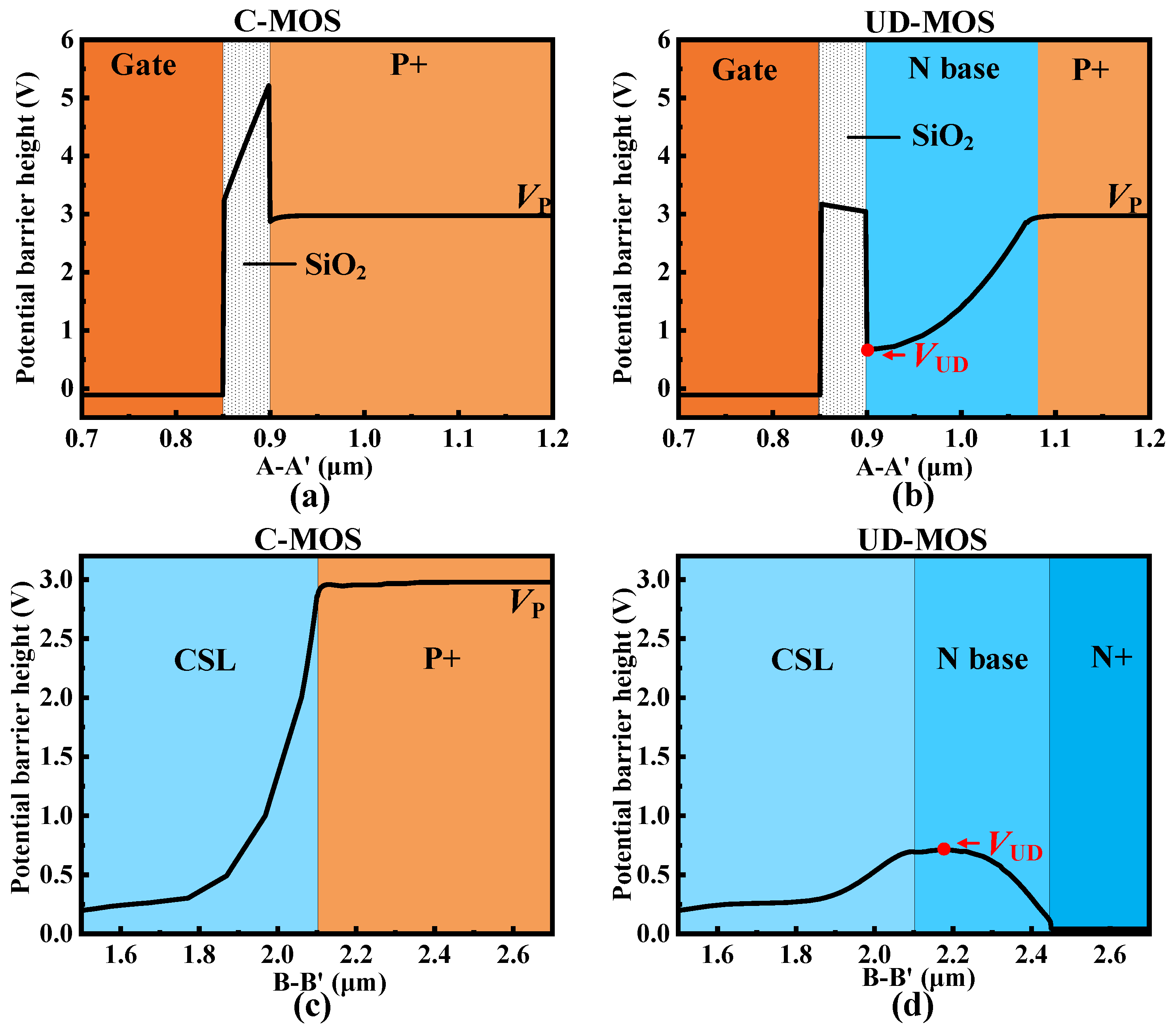 Micromachines 15 00092 g002
