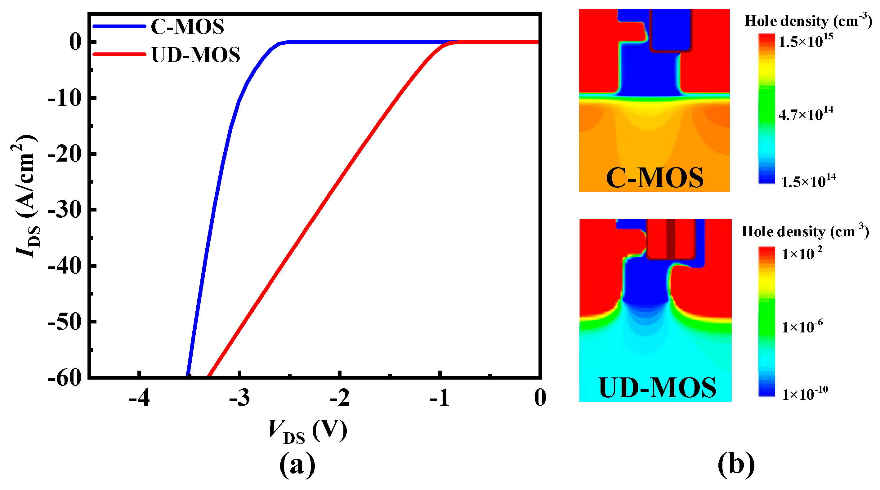 Micromachines 15 00092 g008
