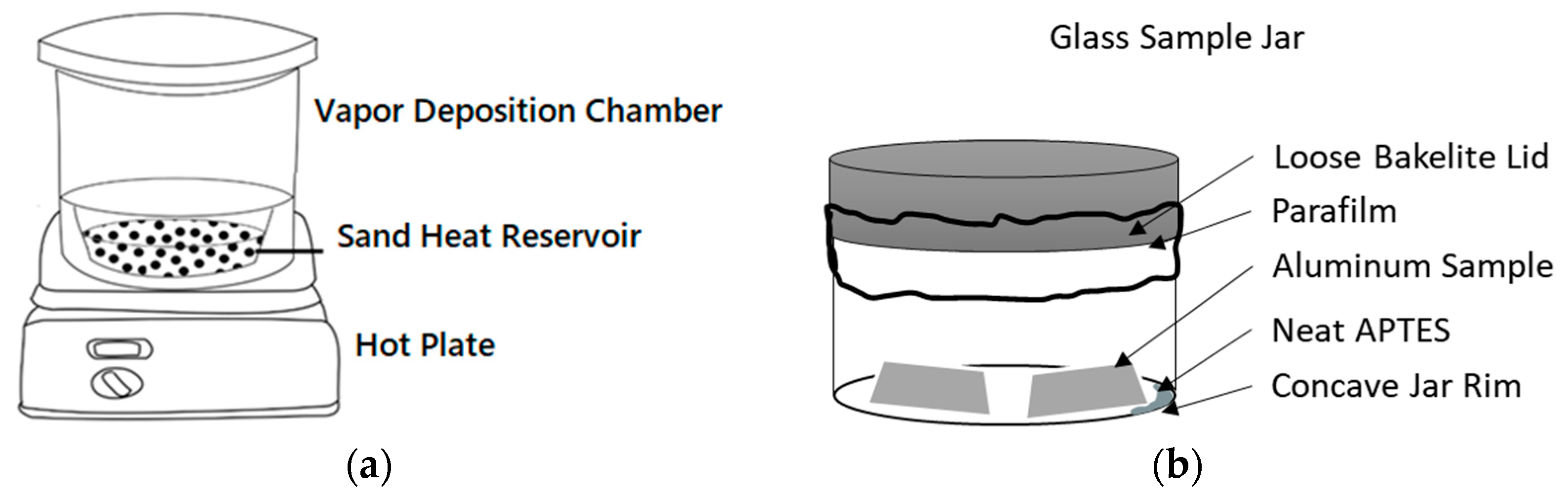 Micromachines 15 00093 g001