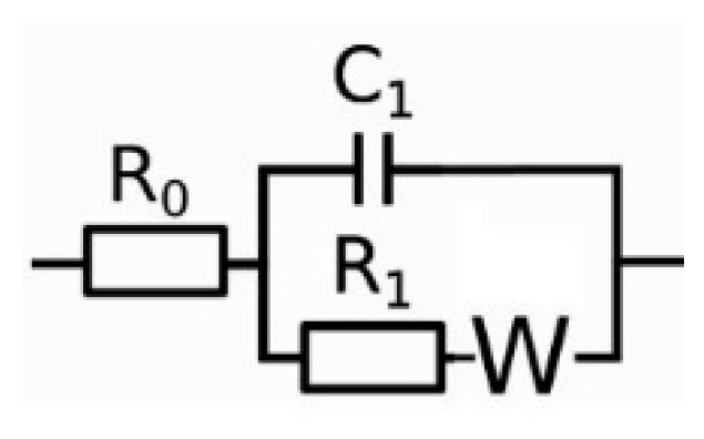 Micromachines 15 00093 g003
